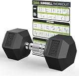 PhysKcal 1x 15 kg Hex Poly Rubber Dumbbells - 1