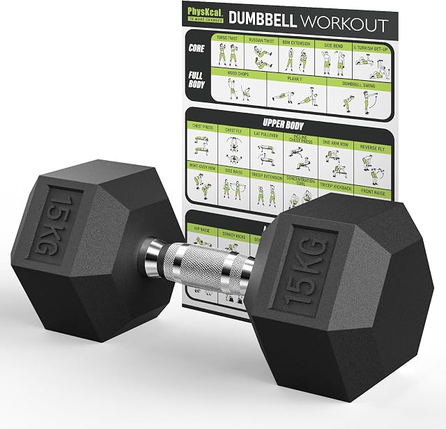 PhysKcal 1x 15 kg Hex Poly Rubber Dumbbells