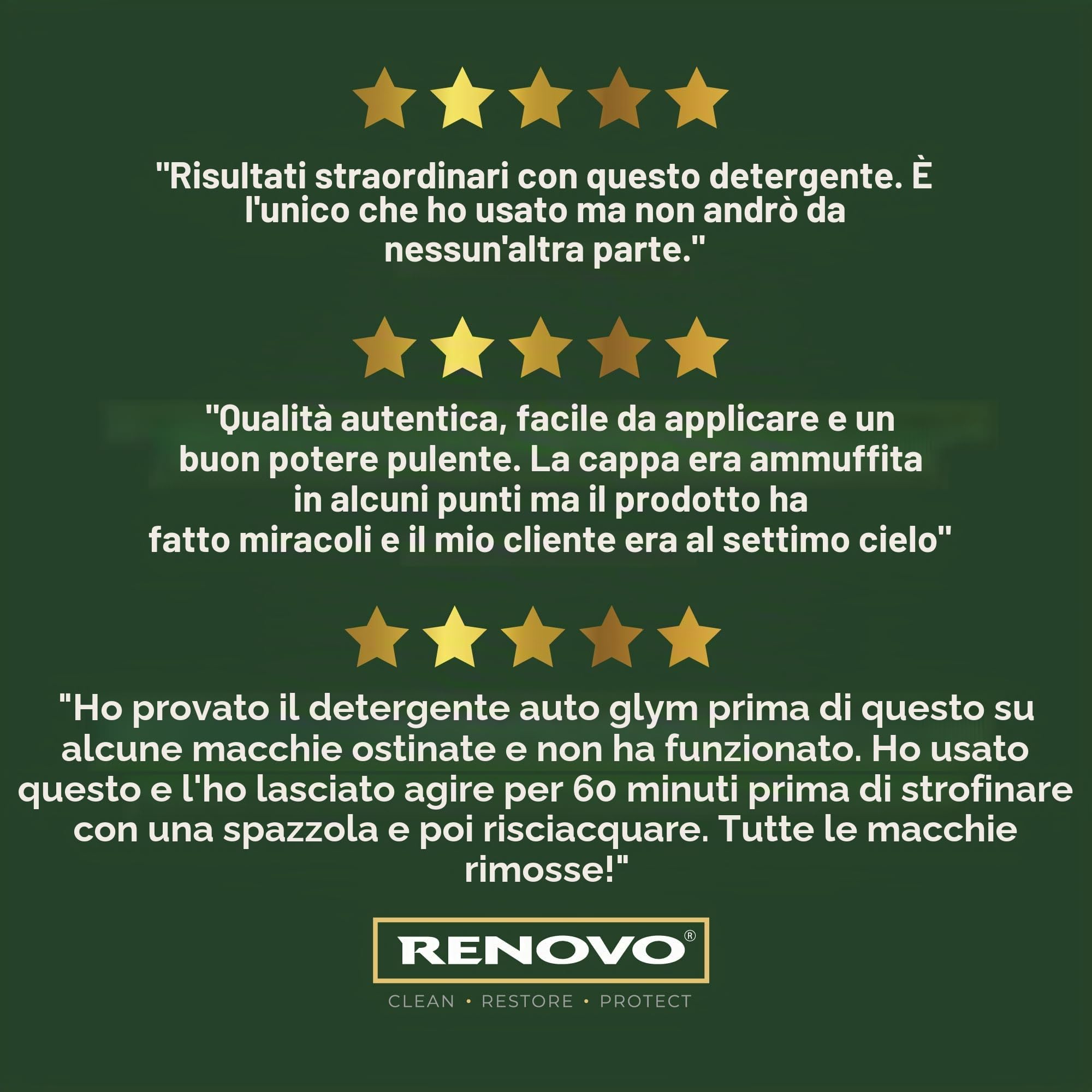 Renovo Detergente Soft Top per tessuti RFC1126 International, 500 ml, neutro