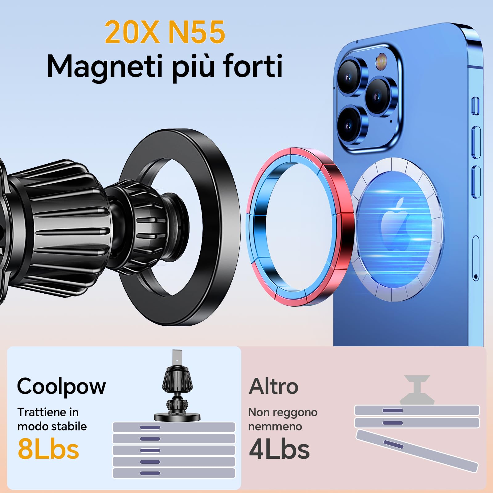 Coolpow Supporto Telefono Auto per MagSafe [20X N55 Magneti] Porta Cellulare Auto Magnetico,[Forte Aspirazione] 360°Estraibile Porta Telefono Auto per Parabrezza/d'Aria Bocchetta/Cruscotto per iPhone
