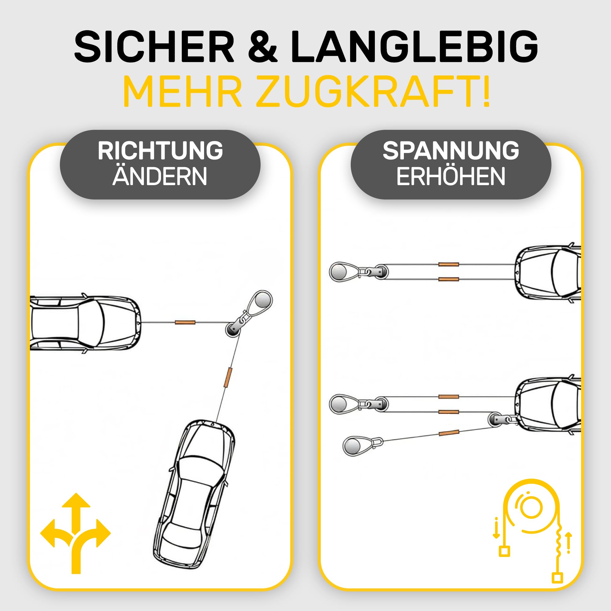 Melko - Umlenkrolle Seilwinde aus Stahl bis 10 t Zuglast - Umlenkriemenscheibe mit Verdrehschutz für 1-15mm Kunststoff- & Stahlseile - Forstseilwinde Zubehör zur Umleitung von Flaschenzug & Seilzug