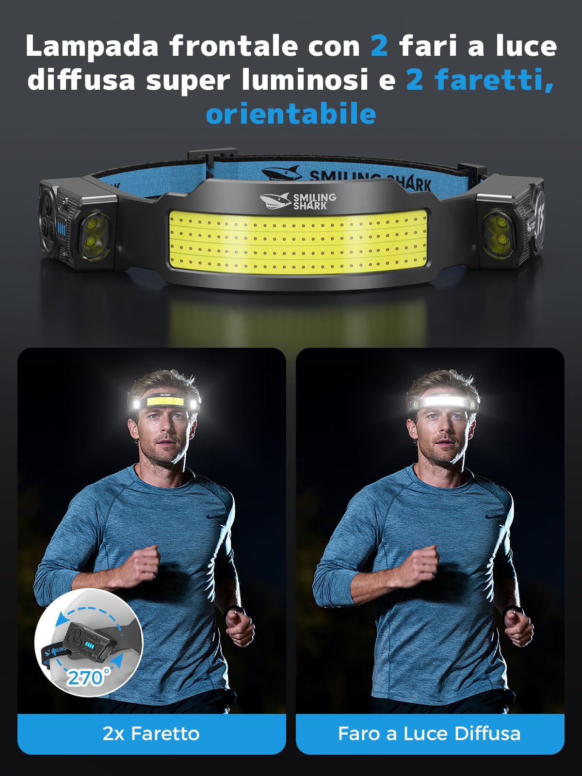 Smiling Shark TS-4 Lampada Frontale LED, Torcia da Testa Ricaricabile 2400mAh 2 Proiettori Orientabili & Luce Inondazione & Strobe Headlamp con Sensore di Movimento per Camping Jogging Corsa (2 PACK)