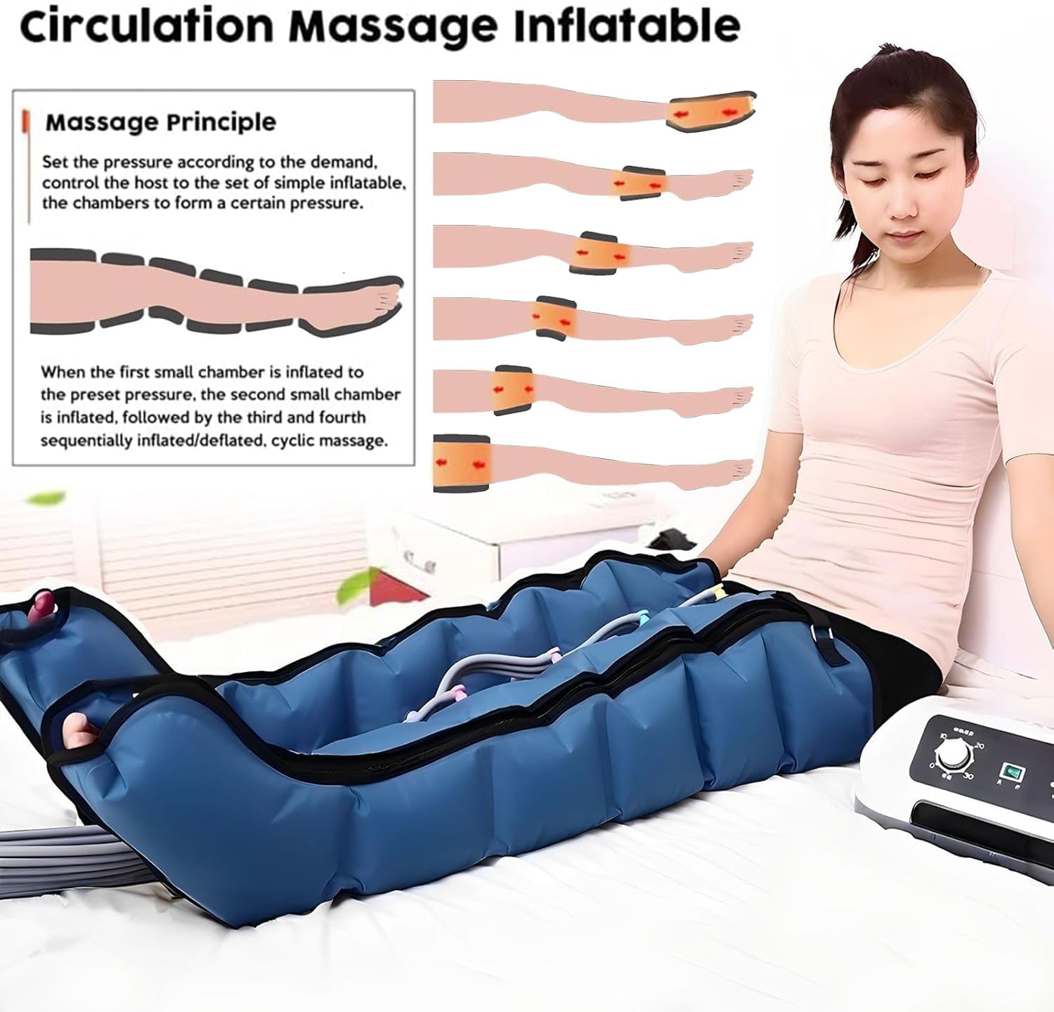 Dispositivo massaggiante per drenaggio linfatico delle Gambe - Stivali a Compressione d'Aria per Il Recupero da linfedema, Dolore al Polpaccio e Problemi di circolazione, Sistema d