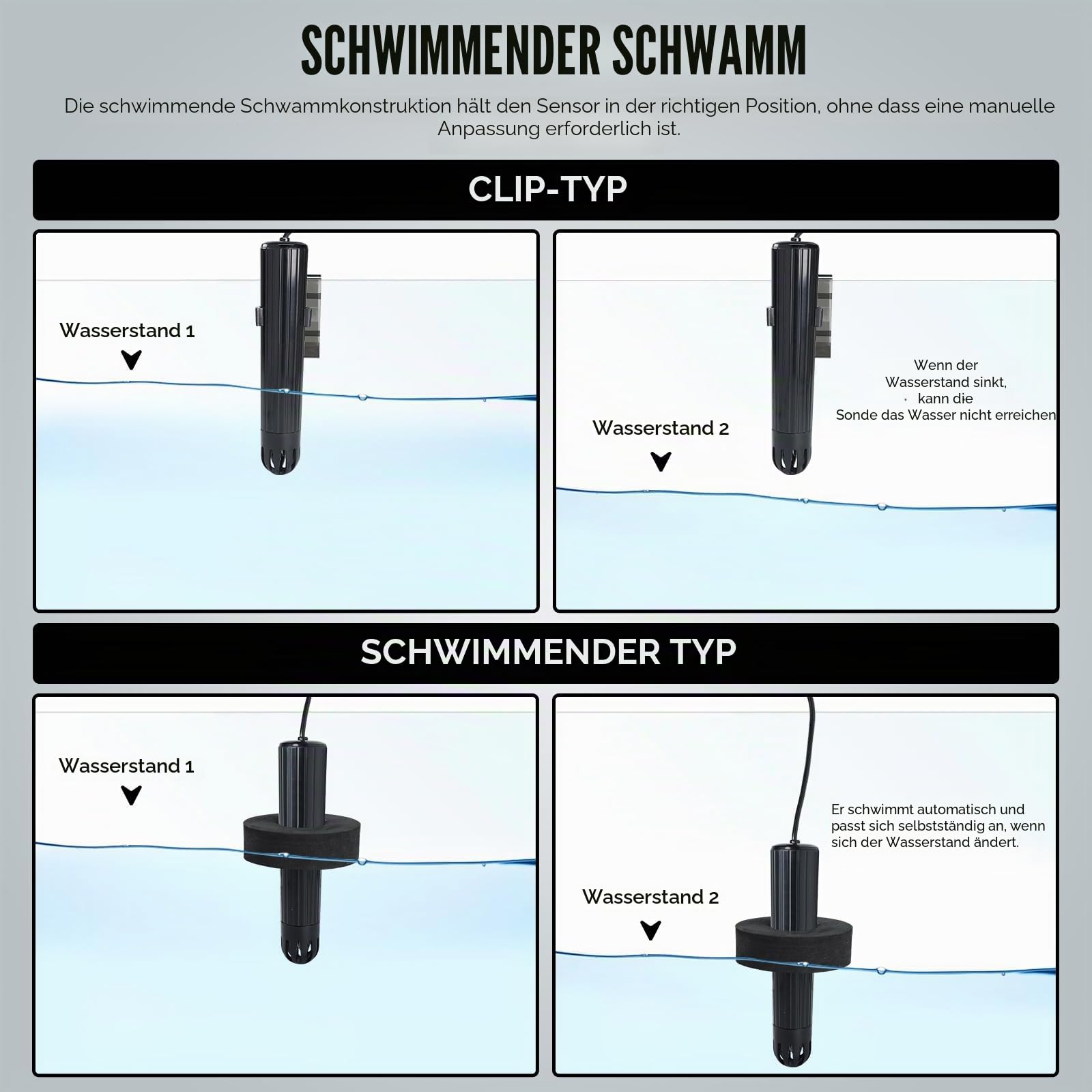 TEKCOPLUS Smart WiFi Wasserqualitätsmonitor 7-in-1 Digitaler Aquarium & Hydrokultur Tester für pH-, Temperatur-, TDS-, EC-Salinität, spezifisches Gewicht & ORP Echtzeit-Multi-Parameter-Sonde mit