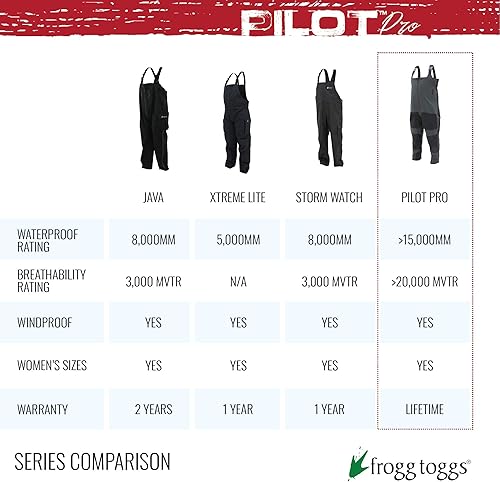 Miniatura 7 de FROGG TOGGS Babero Pilot Pro para hombre