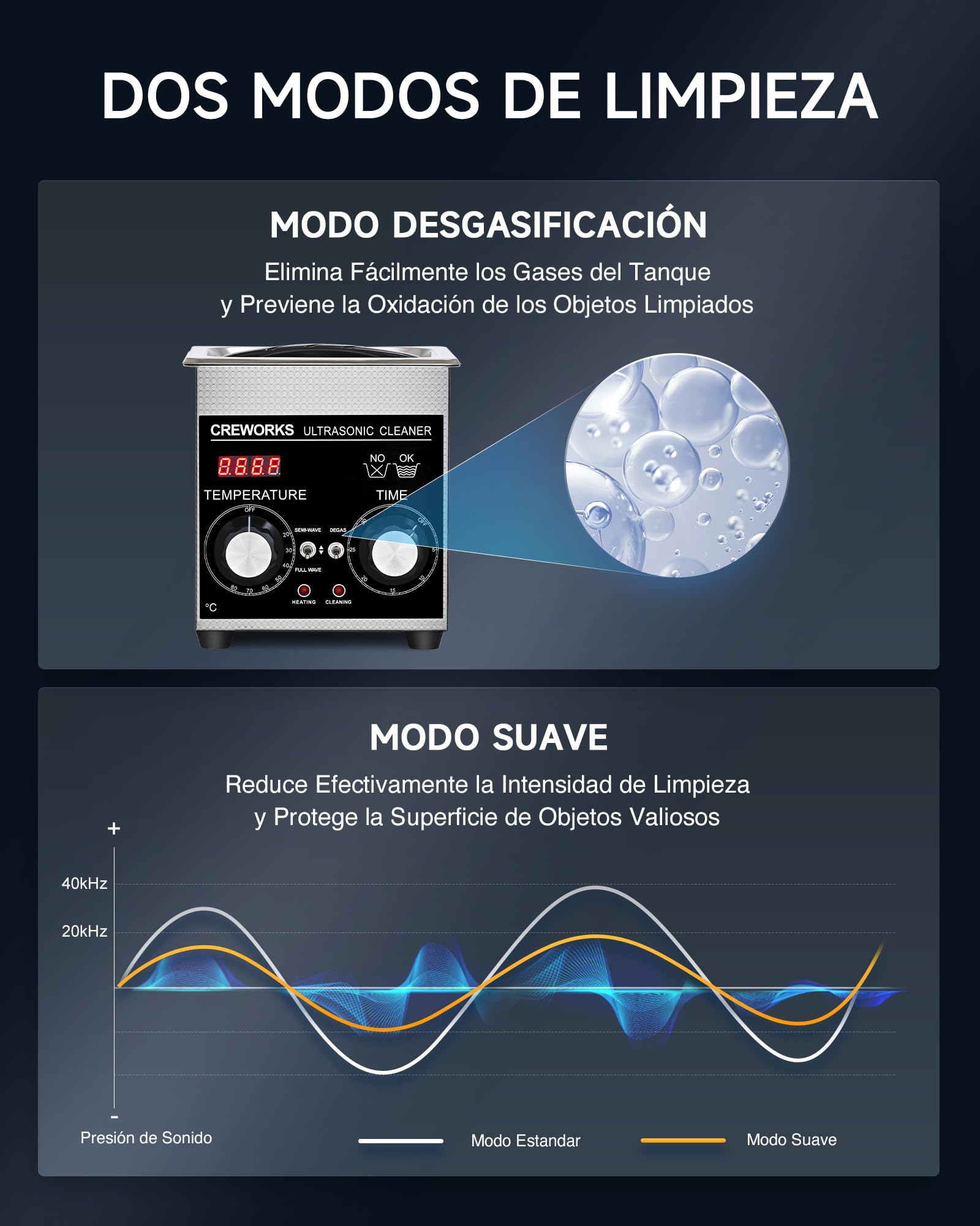 CREWORKS 1.3L Limpiador de Ultrasonidos con Temporizador y Calentador Limpiador Ultrasónico de Acero Inoxidabale Máquina de Ultrasonidos para Limpieza de Gafas/Joyas/Anillos (1,3 L)