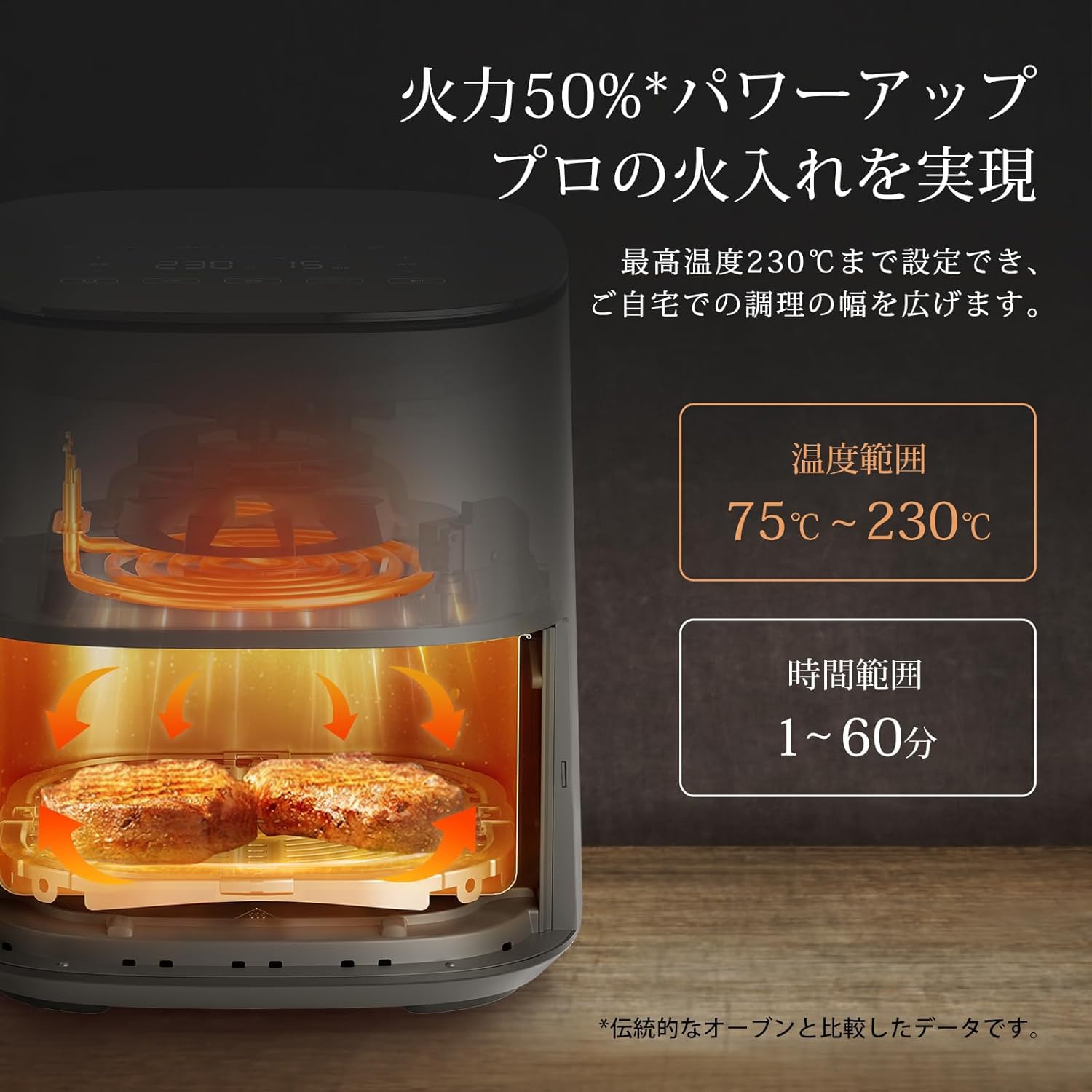Amazon.co.jp: コソリ ノンフライヤー 4.7L 大容量 家庭用 電気 エア
