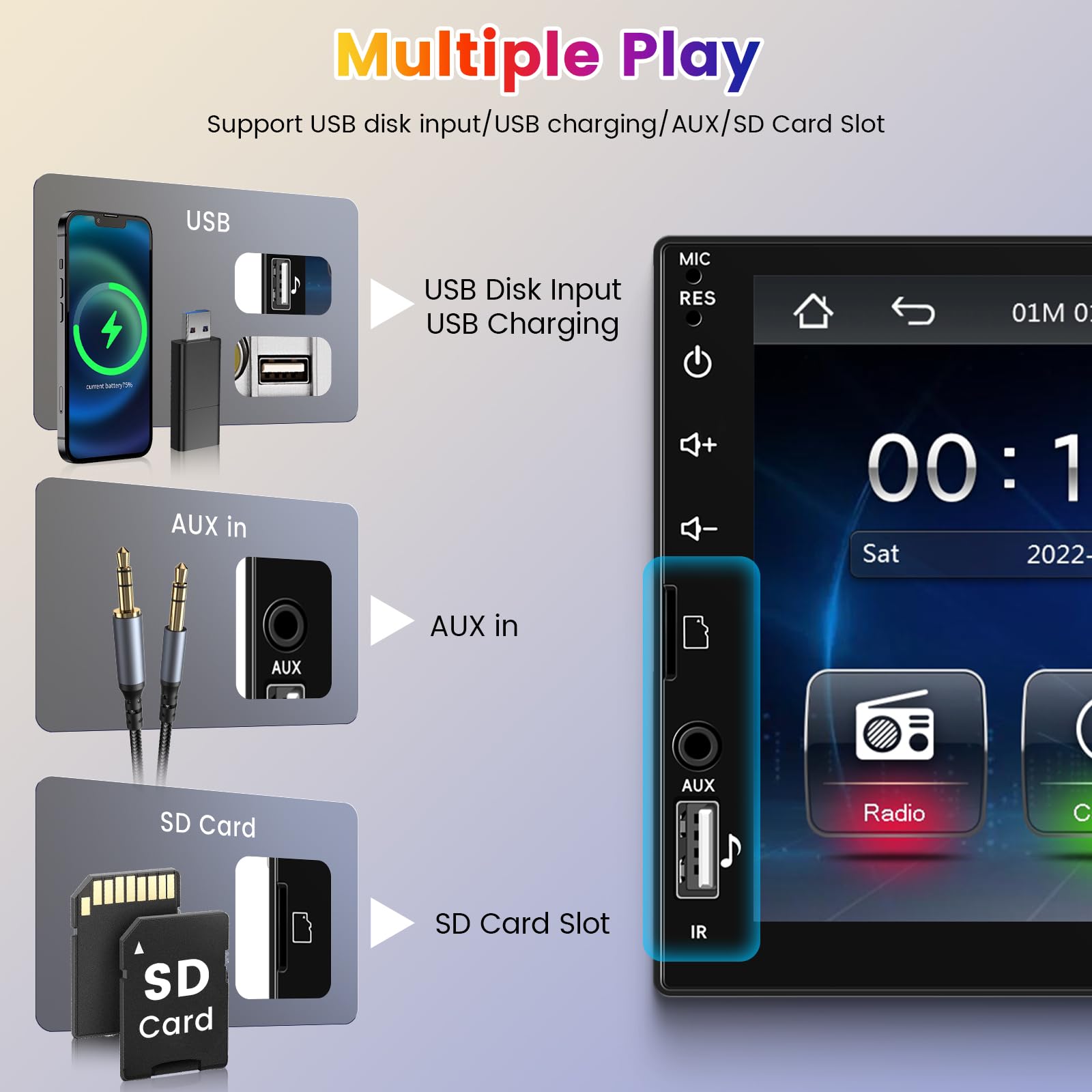 Amazon.co.jp: Hodozzy 1 DIN カーオーディオ ワイヤレス CarPlay