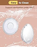 Vista 6 de Lictin Colector de leche para leche materna, conchas de pecho y receptor de leche para alivio de la lactancia materna (2 en 1), protege los pezones