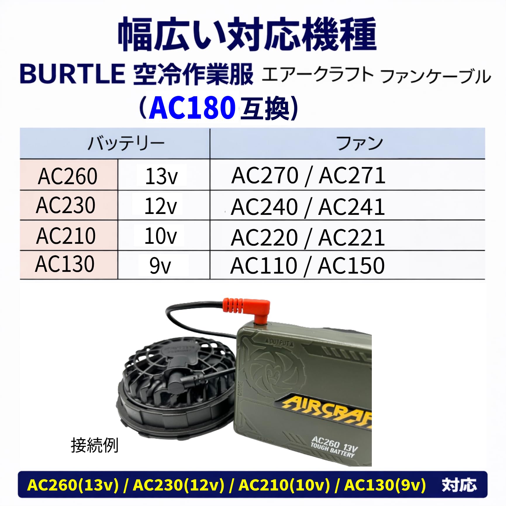 Amazon.co.jp: BURTLE バートル エアークラフト ファンケーブルAC180