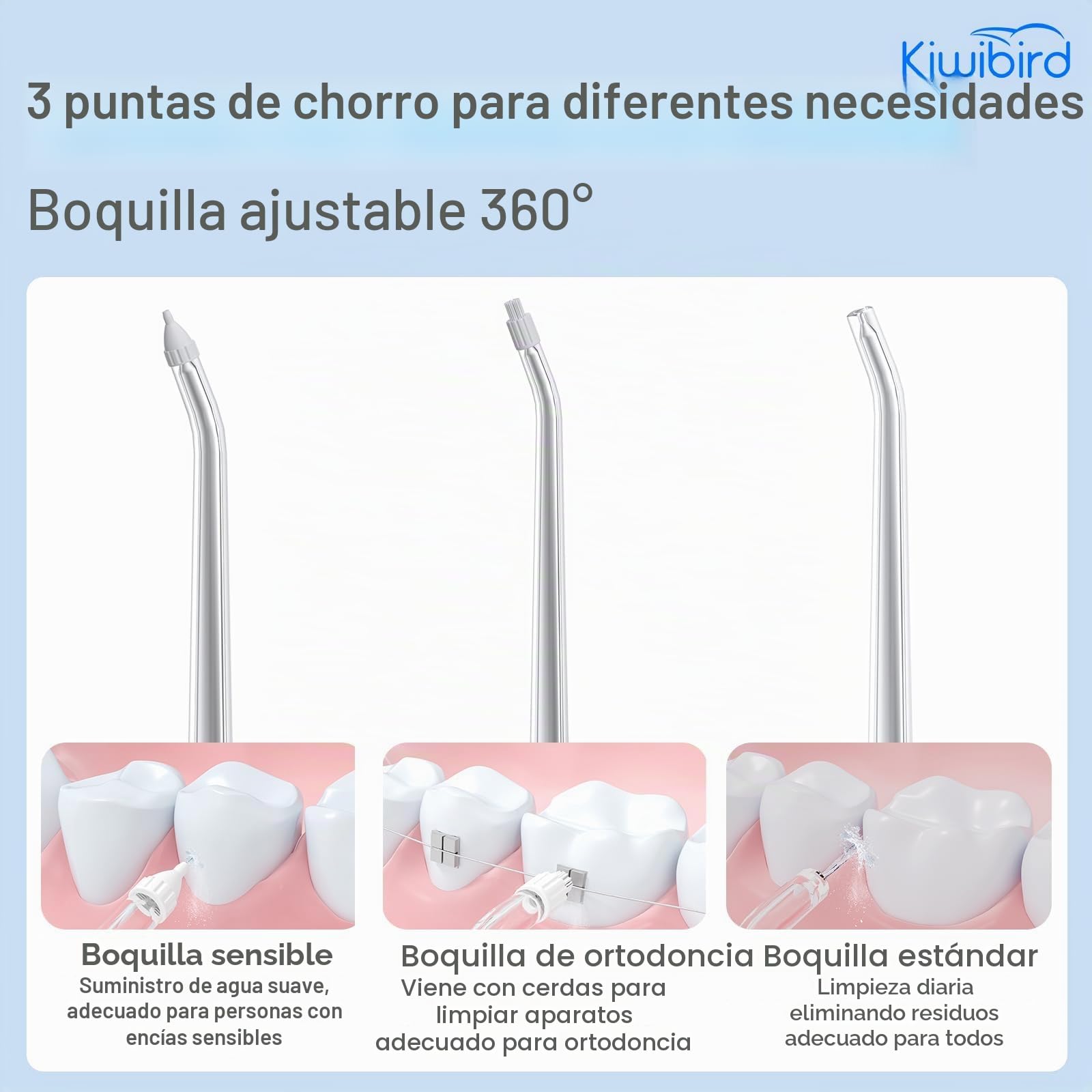 KIWIBIRD Mini irrigador bucal de agua para viajes, irrigador oral inalámbrico ultra portátil con luz UVC, IPX8 impermeable 3 modos, limpiador de dientes de 230 ml para cuidado de piedras de amígdalas
