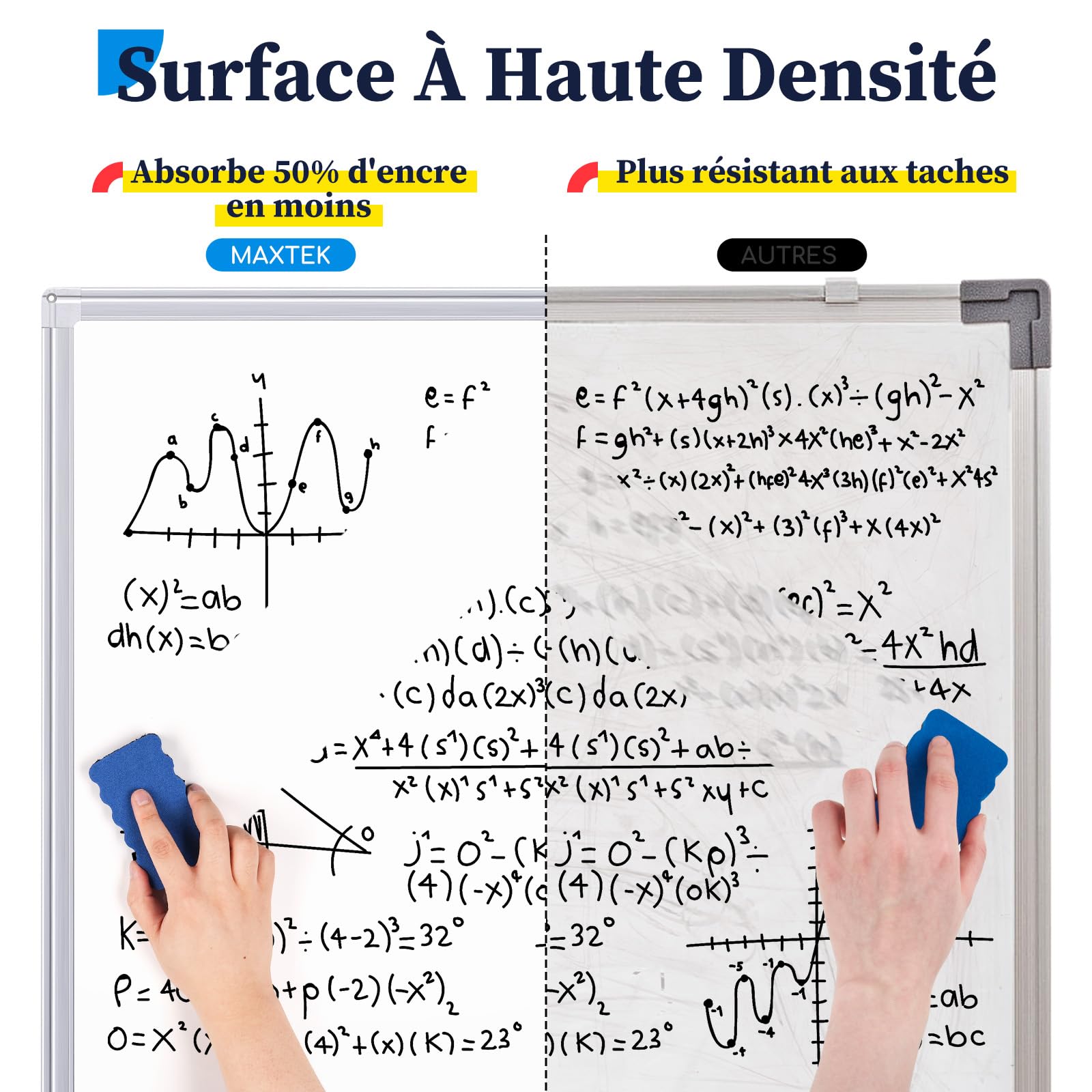 maxtek Tableau Blanc Effacable sur Pied, 90x60 cm Tableau Magnétique de Chevalet, Hauteur Réglable avec Support, Whiteboard Cadre en Aluminium, Mobile Paperboard Pliable de Tableau de ConféRence