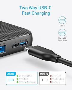Anker Portable Charger, 325 Power Bank (PowerCore Essential 20K), 20000mAh Battery Pack with 15W Charging, PowerIQ, 2 USB-A, 1 Micro USB, Two-Way USB-C Ports for iPhone Series, AirPods, and More