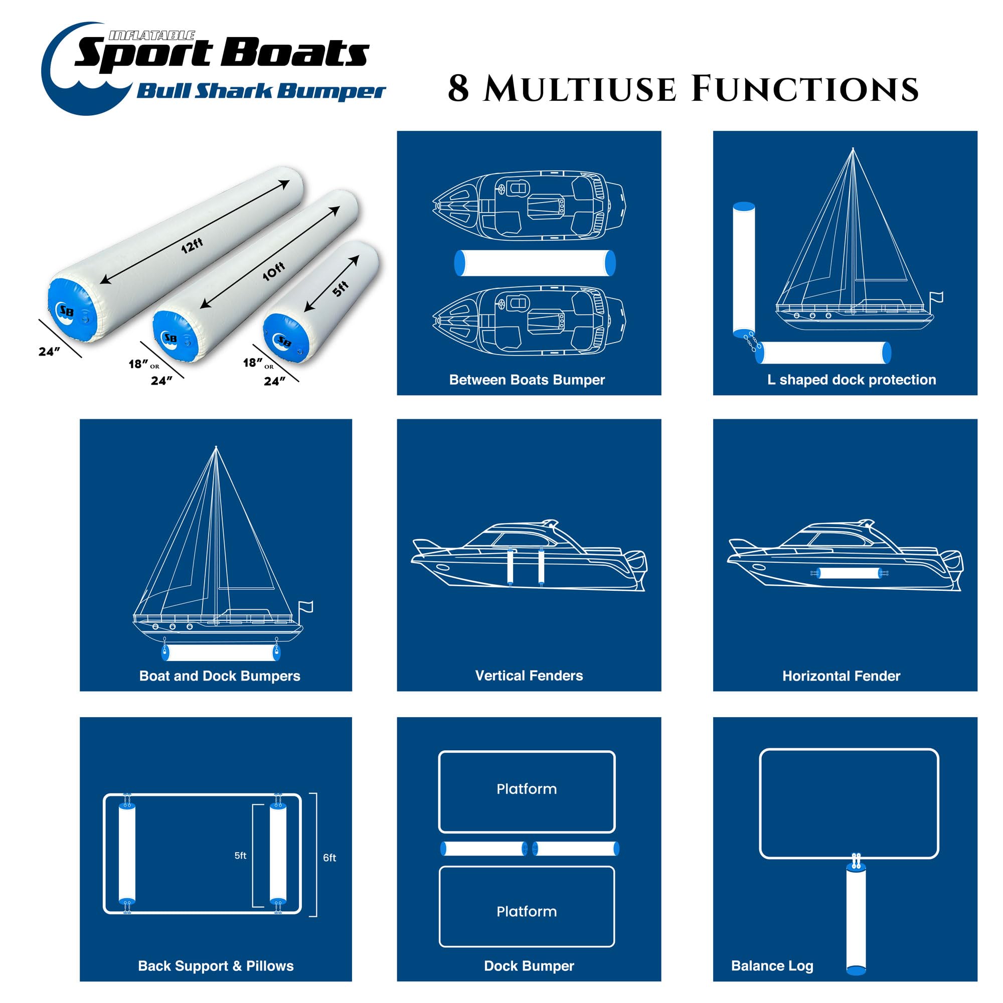 Inflatable Sport Boats - Inflatable Bull Shark Bumper Fender (5' Long x 2' Thick)