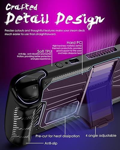 Miniatura 6 de All-Round Case for Steam Deck KAFIEER Upgrade PCTPU Kickstand Shockproof TPUPC Protective Cover Case with Tempered Glass Screen Protector and 6 Pcs