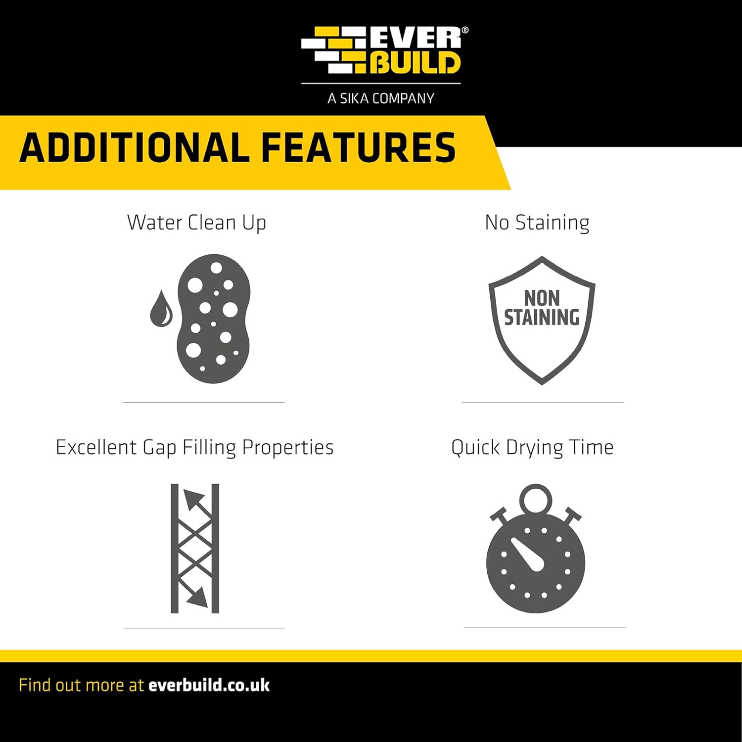 Everbuild – One Strike – Multi-Purpose Quick-Drying Filler – One-Time Application – White – 1 Litre Tub