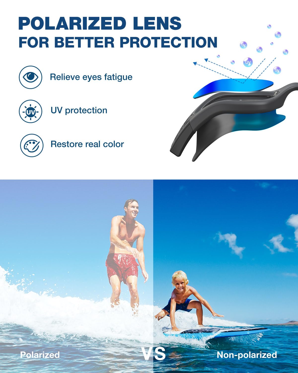 ZIONOR Lunettes de Natation, Upgrade G8 Lunettes de Piscine pour Adulte Homme Femme, Anti-buée, Protection UV 100%, Étanches Lunettes de Plongée avec Sangle Réglable Vision Large