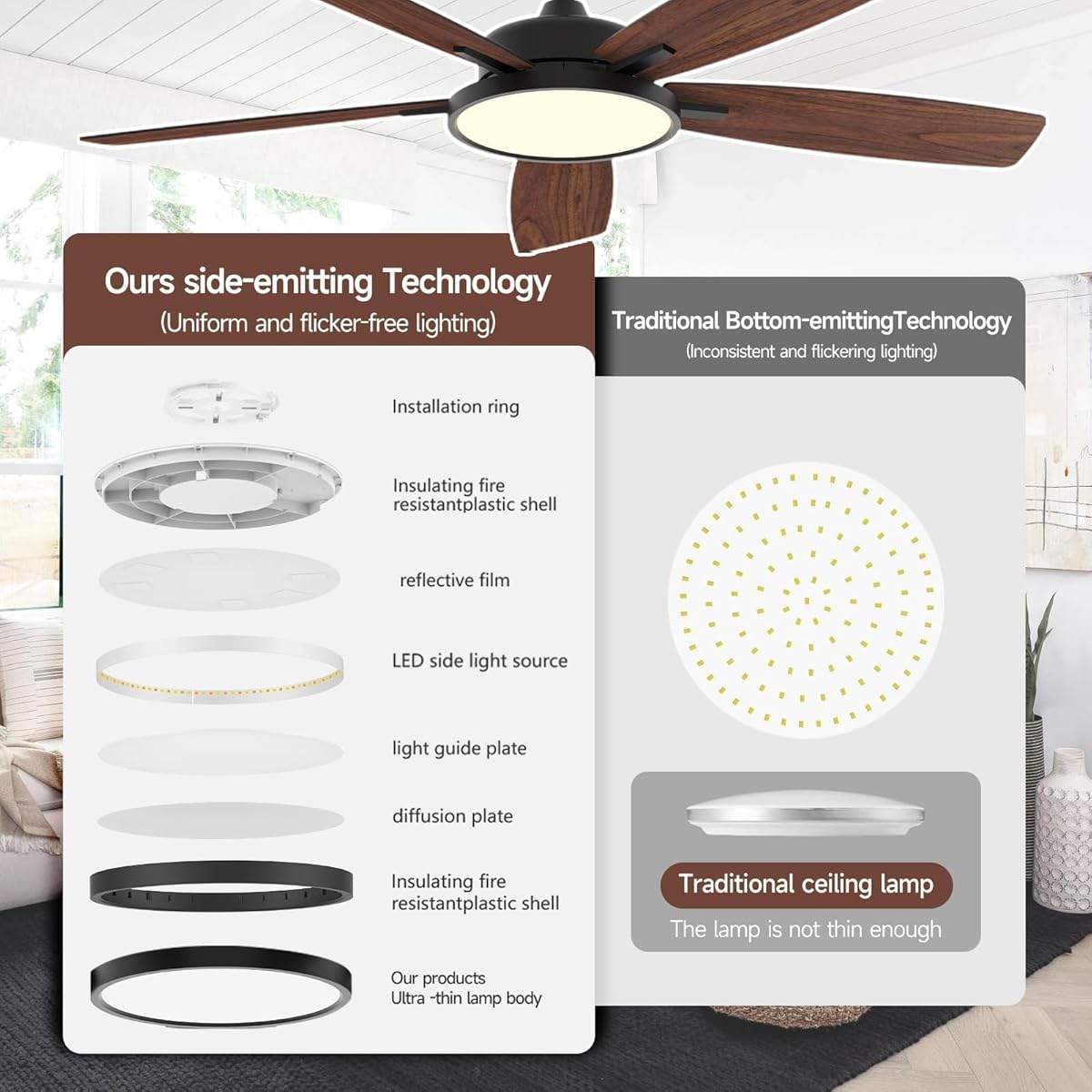 $22/mo Finance Roomratv 52 Inch Smart Ceiling Fan with Light,App