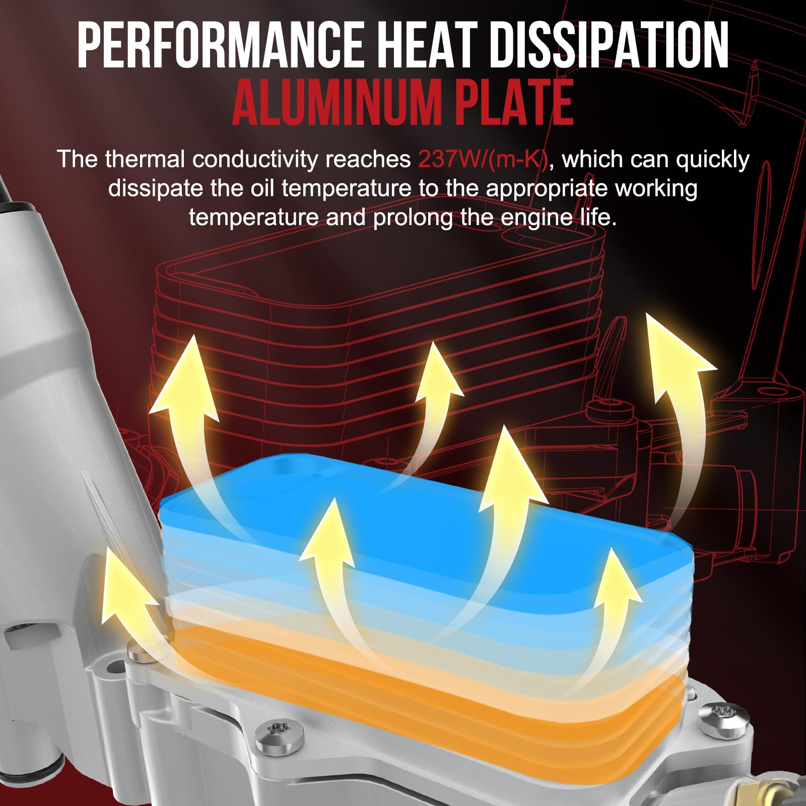 Amazon | 926-959 アルミニウム エンジン オイル クーラー ジープ