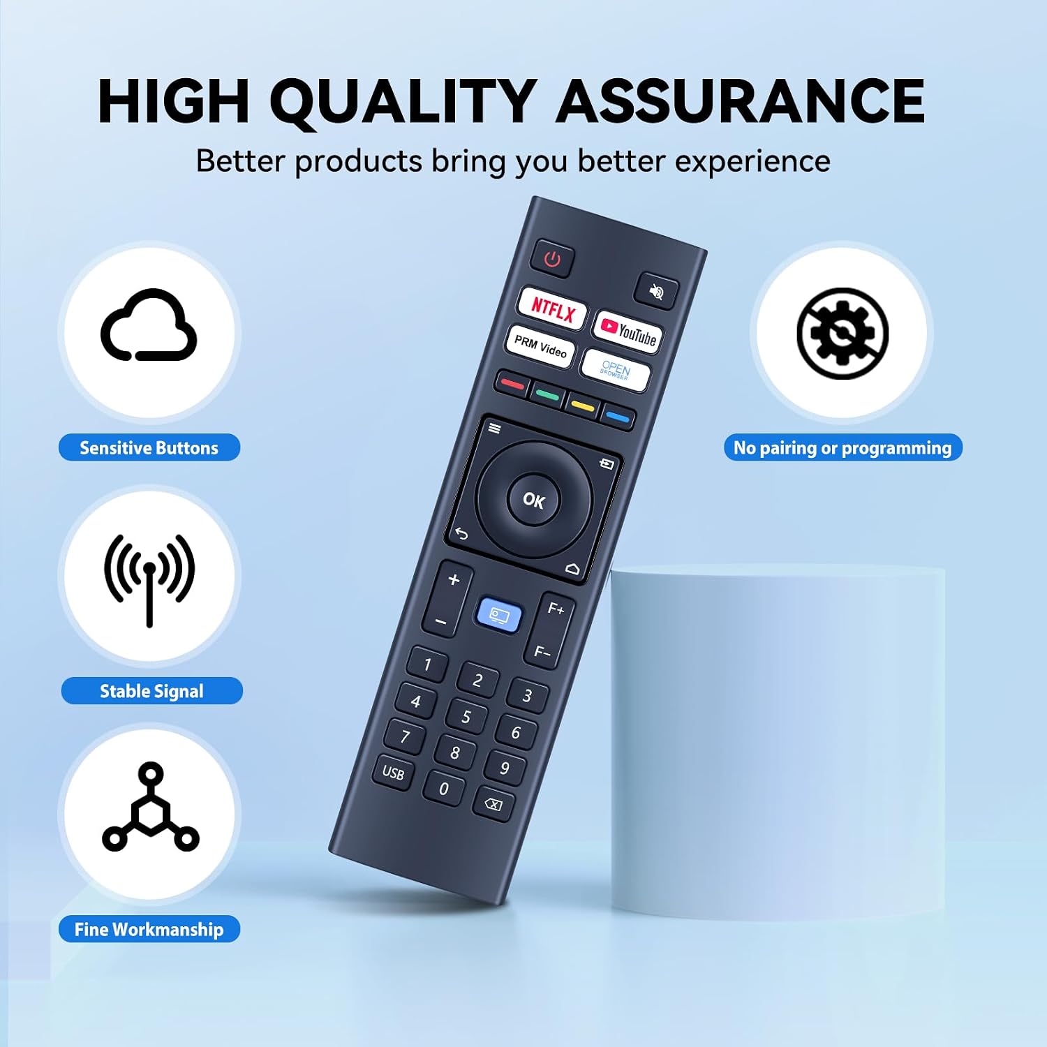 New Replacement Remote Control for DBPOWER TOPTRO YABER Blitzwolf Projector image 5