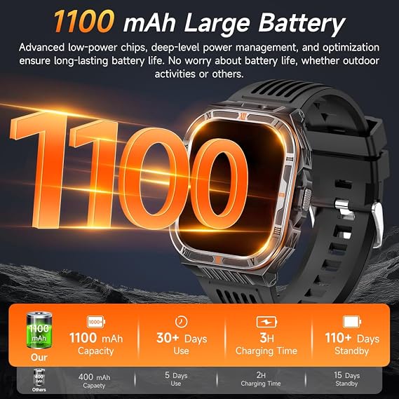 Military Smart Watches for Men, 2.01 HD Smartwatch with 110+ Days Battery/Flashlight/Compass/Bluetooth Calling, Heart Rate/Sleep Monitor, 150+ Sports Modes Fitness Tracker for Android/iOS