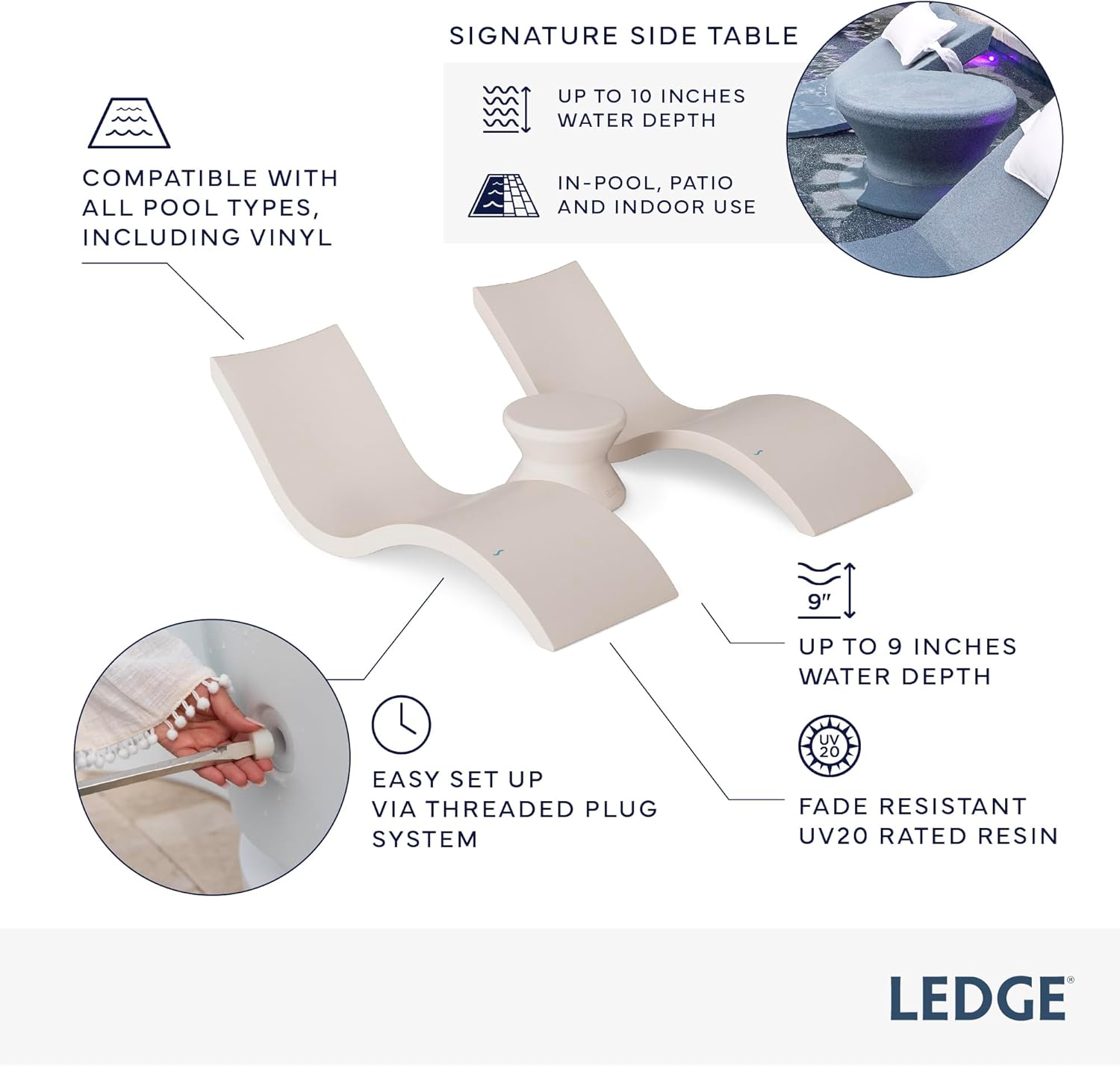 Diagram illustrating the easy setup via threaded plug system for Ledge Lounger products.