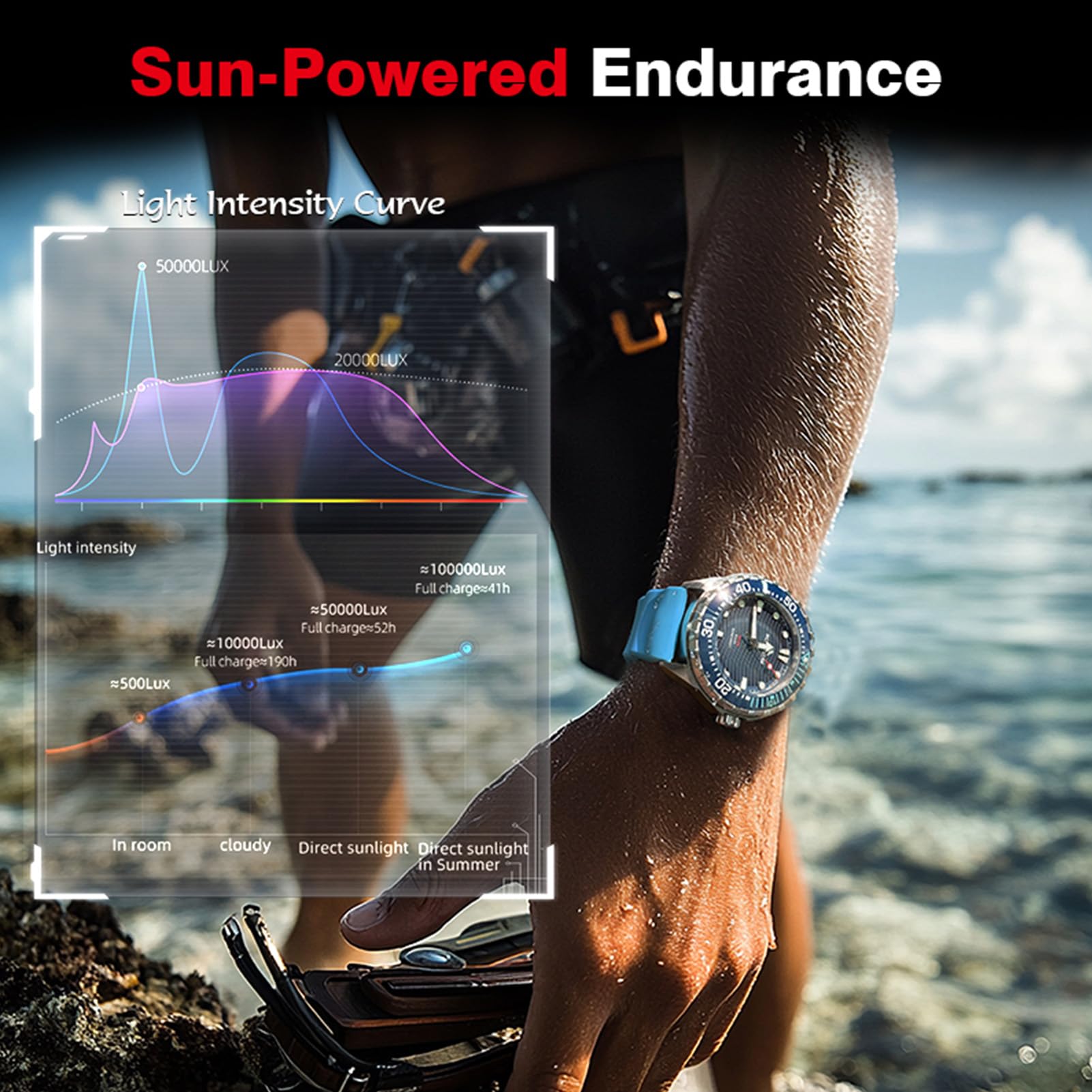 Dpofirs Solar Montre de Plongée 300m Étanche Illumination Rapide Homme Femme