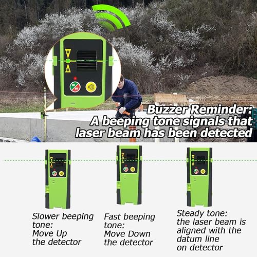 Huepar LR-6RG Laser Detector only for Huepar Laser Level with pulse mode, Digital Laser Receiver detect Line Lasers Up to 60m/196ft for Red&Green Laser Beams, Three-Sided LED Display, Clamp Included - 3