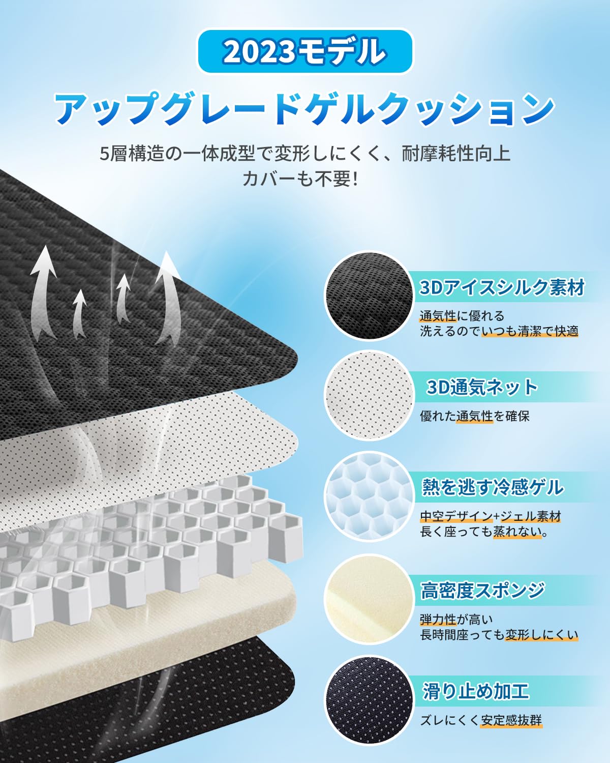 車 ゲルクッション 特大 47×47cm ハニカムゲルクッション 大きいサイズ Amazon.co.jp: 車 ゲルクッション 特大 47×47cm ハニカムゲル