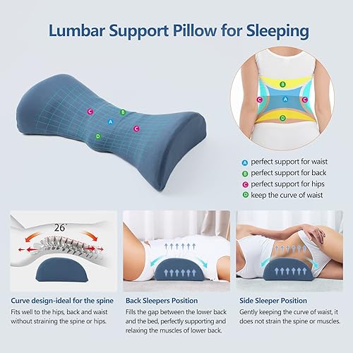 Miniatura 6 de Cozyhealth Almohada de tracción cervical calentada para aliviar el dolor de cuello y almohada de apoyo lumbar calentada para aliviar el dolor de