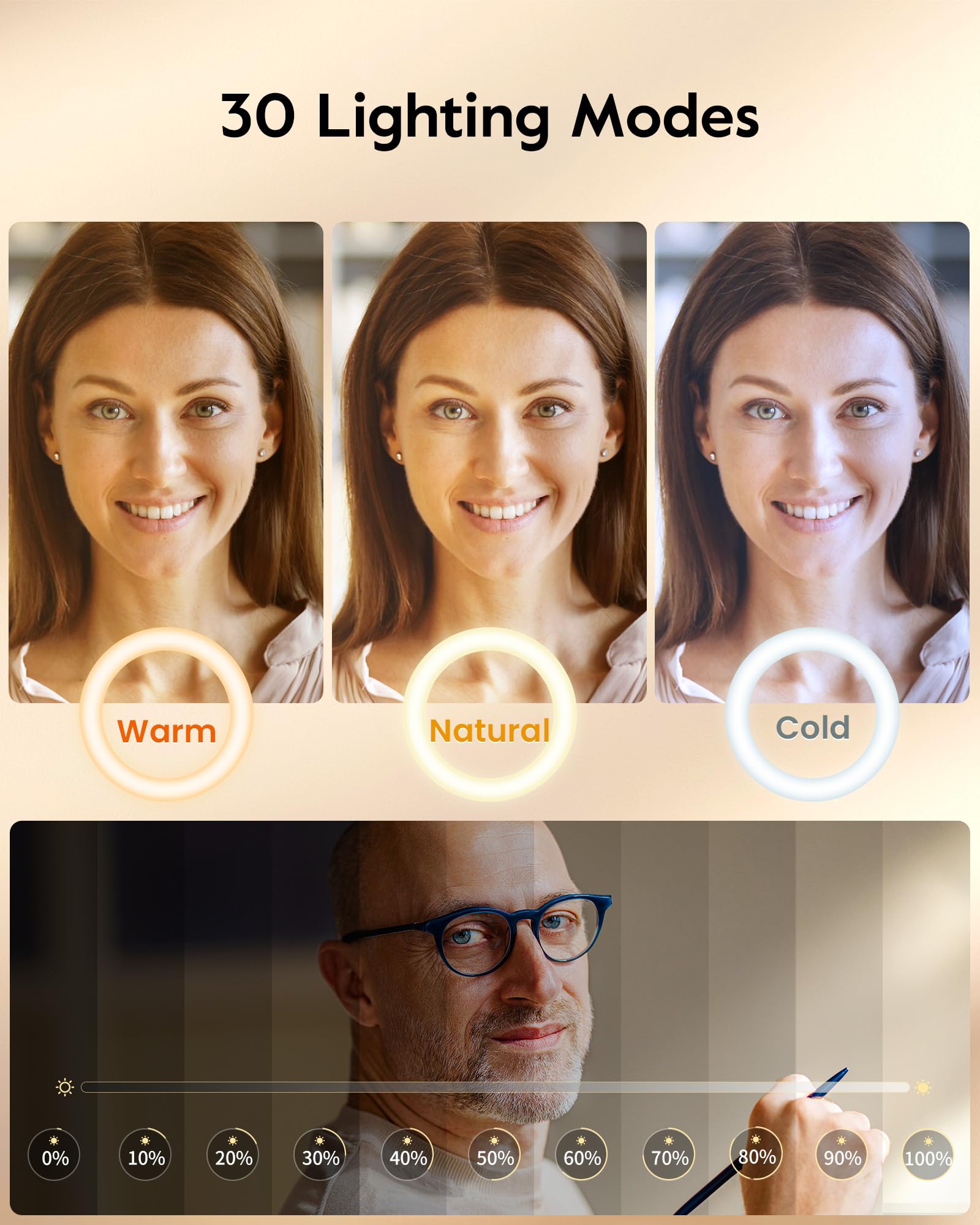 Ring Light for Desk, Overhead Phone Mount with 10" Selfie Light with Stand, Luxsure Phone Tripod with Light for Recording, Streaming, Vlogging, TikTok YouTube Creator Essentials with Bluetooth Control: Standing