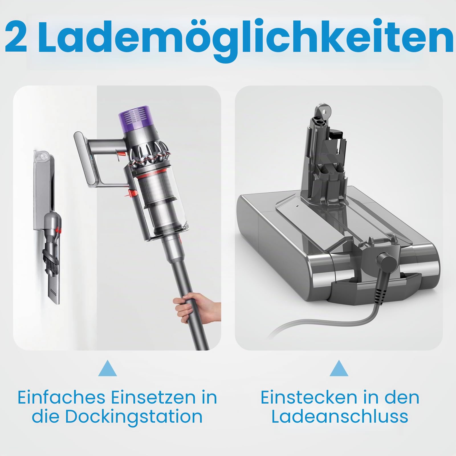 LabTEC V11 Li-Ionen-Akku für Dyson, 25,2 V 3900 mAh Ersatzakku für V11 (Schraubtyp) SV14 Absolute kabelloser Staubsauger mit LED + Filter + Bürste + Schraube (passt Nicht für Modelle mit Knopf)