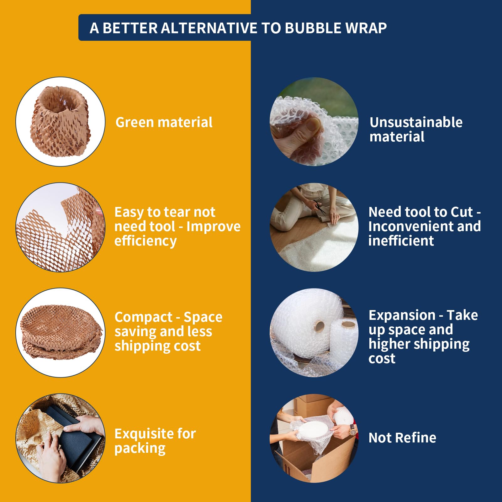 CRAFTFORCE Honeycomb Packing Paper 15" x 660', Brown Honeycomb Cushion Wrapping Paper, Sustainable Alternative to Bubble Wrap for Moving, Shipping, Packaging Kraft Paper with Fragile Stickers