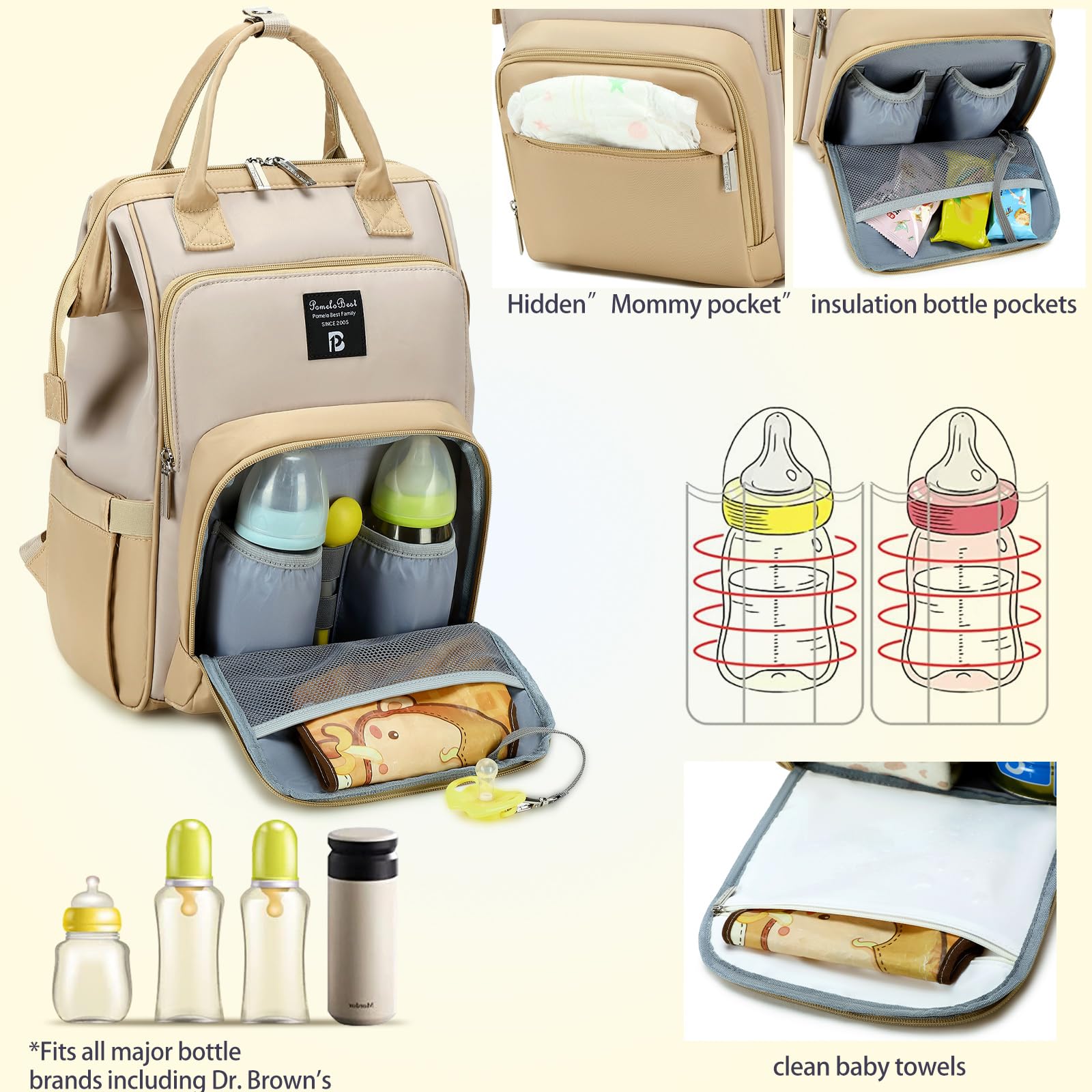 Pomelo Best Zaino Mamma Multifunzione Neonato Fasciatoio Bambino Impermeabile Borsa Stoffa Grande capacità con Materassino fasciatoio, 2 tasche isolanti bottiglia per Viaggiare