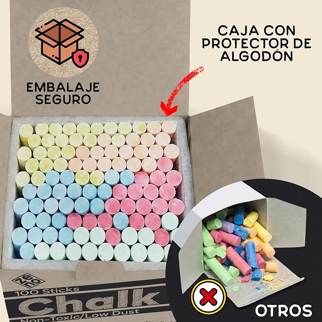 Foto 5 de 7 de Tizas de Colores para Pizarra, Pack 100, bajo Polvo, No Tóxicas