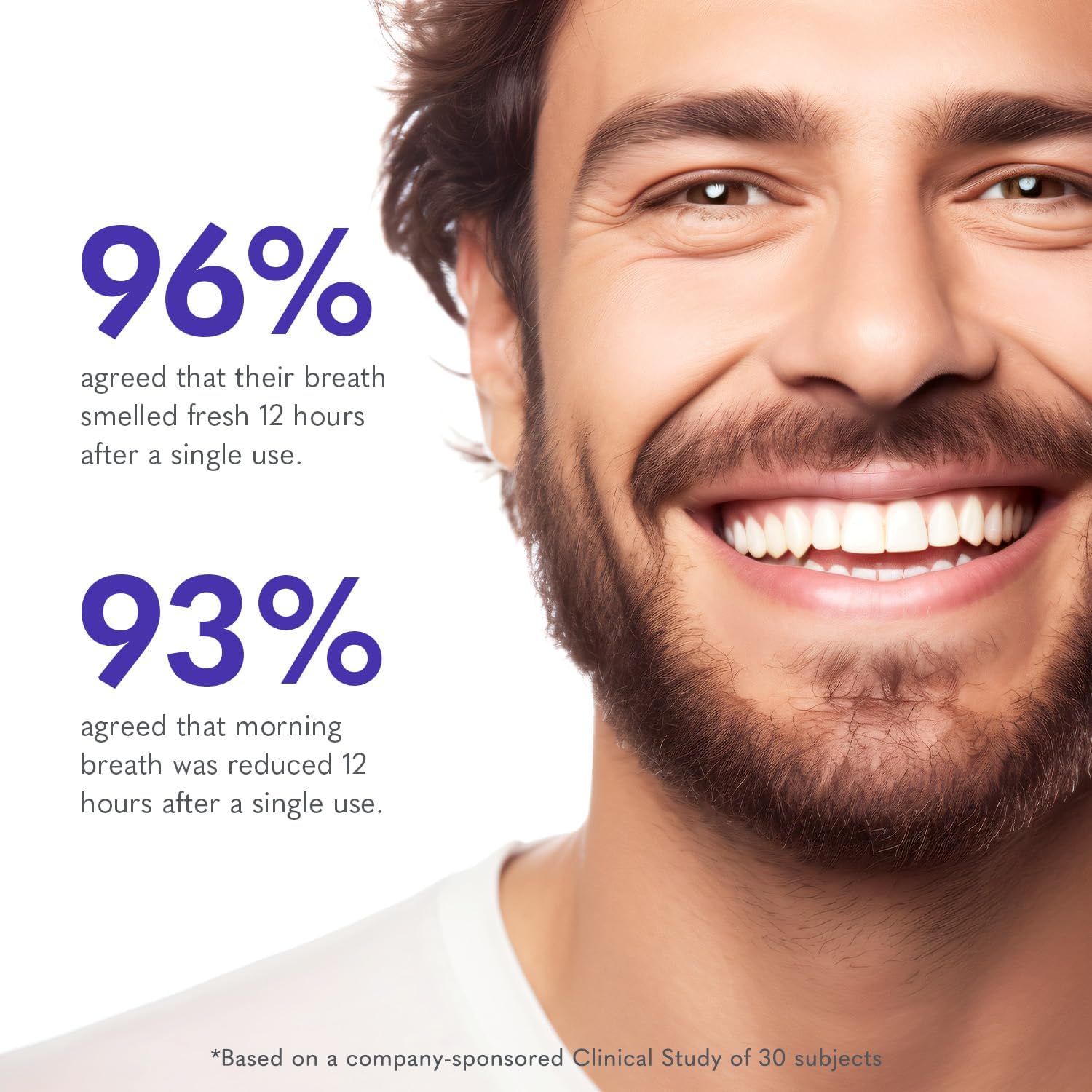 Smileactives Breath Restore Oral Rinse, Adults Mouthwash for Bad Breath and Gum Health, Promotes Oral Care, Healthy Mouth and Long Lasting Fresh Breath, Sugar and Alcohol-Free, Vanilla Mint, 16 fl oz