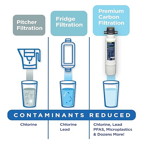 Miniatura 8 de EcoPure EPWPFF - Sistema de filtración de agua para grifo principal para debajo del fregadero, certificado NSF para reducir el plomo, cloro,