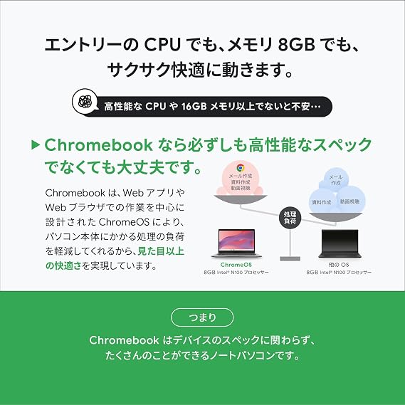 ASUS Chromebook CM3001DM2A-R70006/A Detachable CM30 10.5 inch 2 in 1 Tablet, Japanese Keyboard, 8GB Memory, Weight 609g with Pen, Fog Silver