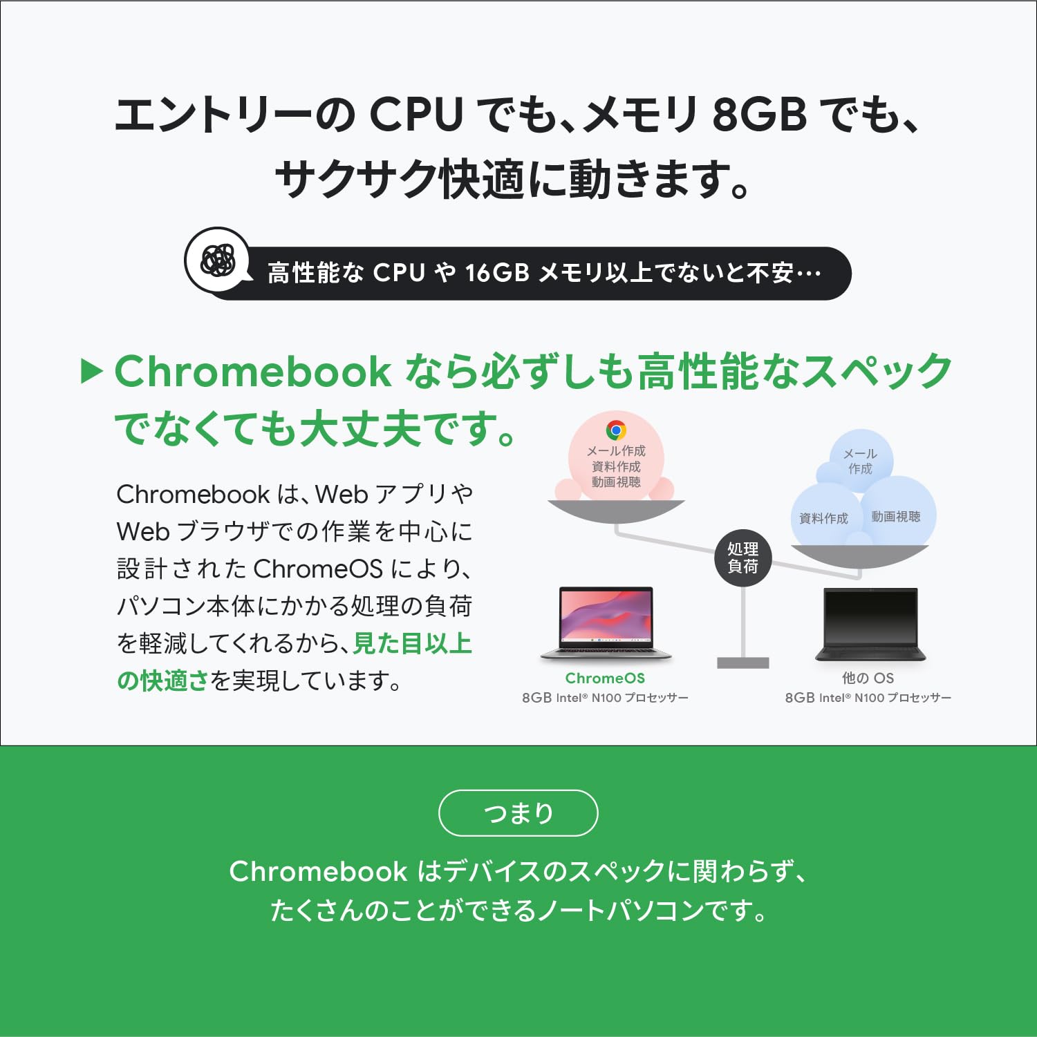 ASUS Chromebook CM30 Detachableサムネイル2