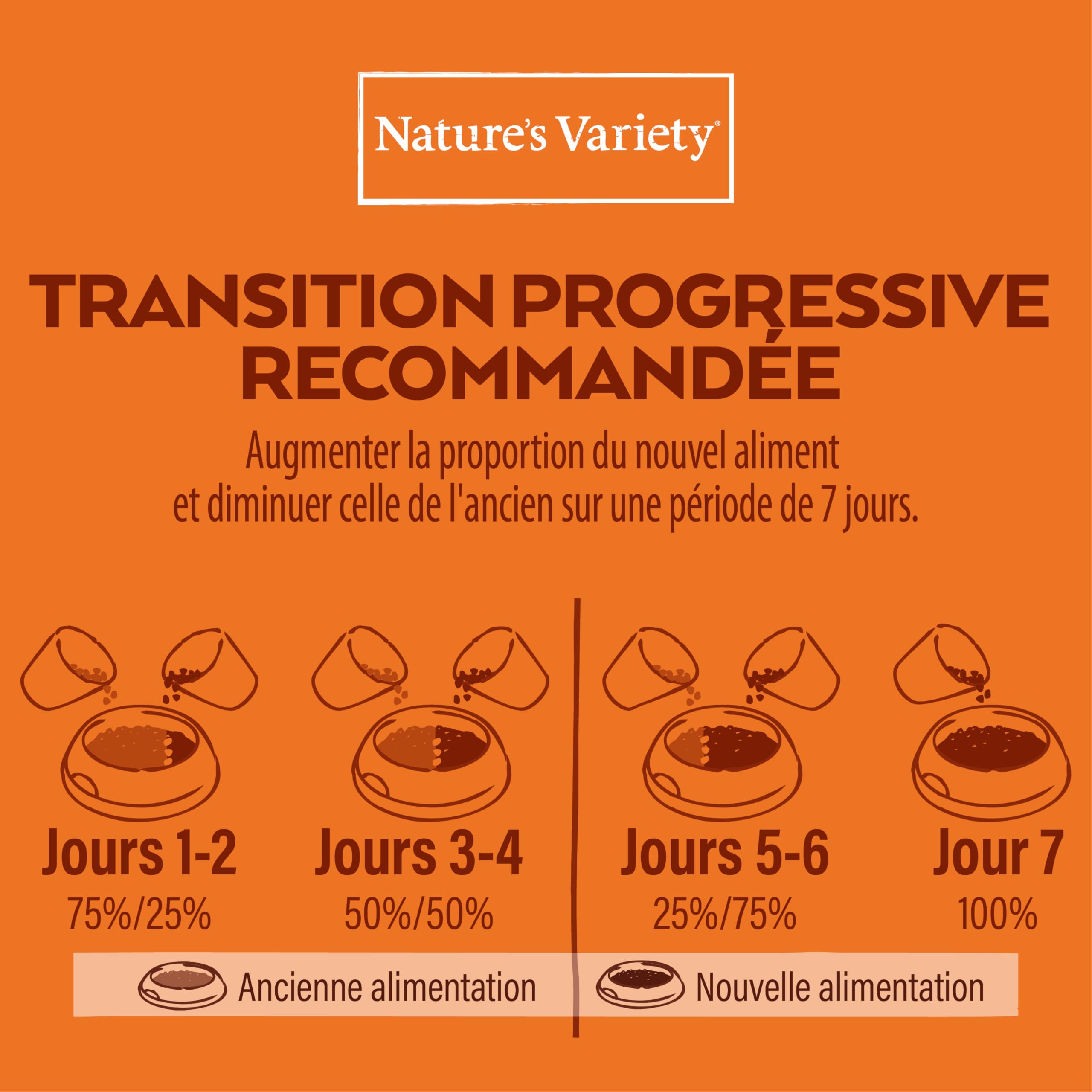 Nature's Variety Healthy Grains Croquettes pour Chats Stérilisés - Saumon Norvégien - 7kg