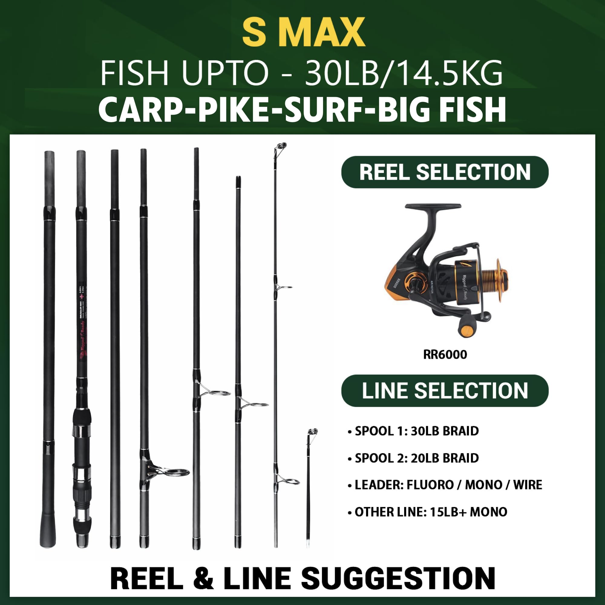 Rigged and Ready S MAX and S Mid Travel - Cañas de Pescar compactas multifunción, 2 potentes cañas multifunción compactas, 2 Puntas y Funda para Pesca móvil de Agua Dulce y Agua de mar, 15 kg