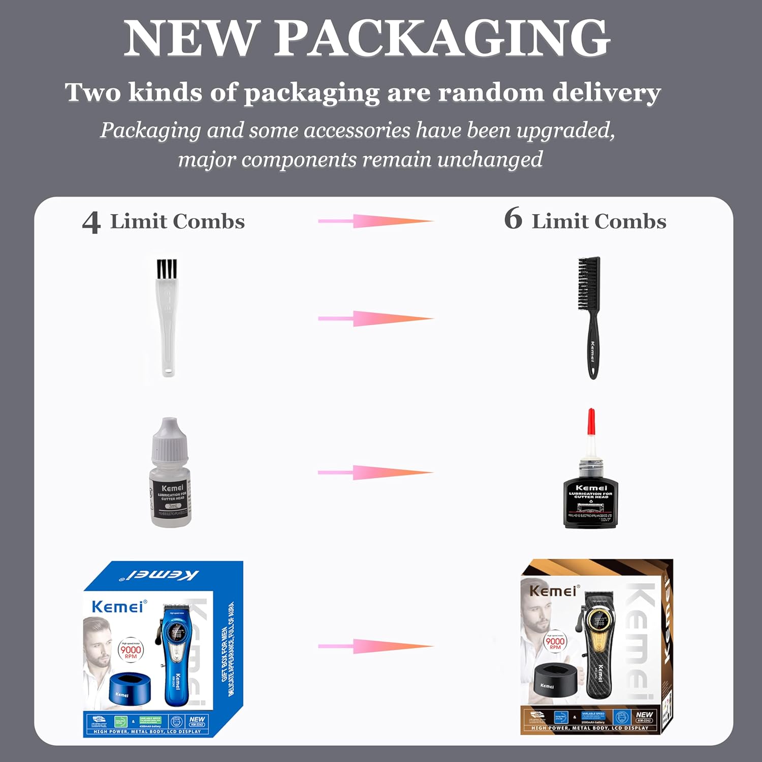 KEMEI 2242 Professional Hair Clippers for Men, Cordless Barber Clipper with LED Display & Charging Base, Hair Cutting Tools, 9000 RPM Super Torque Motor, Black - Image 6