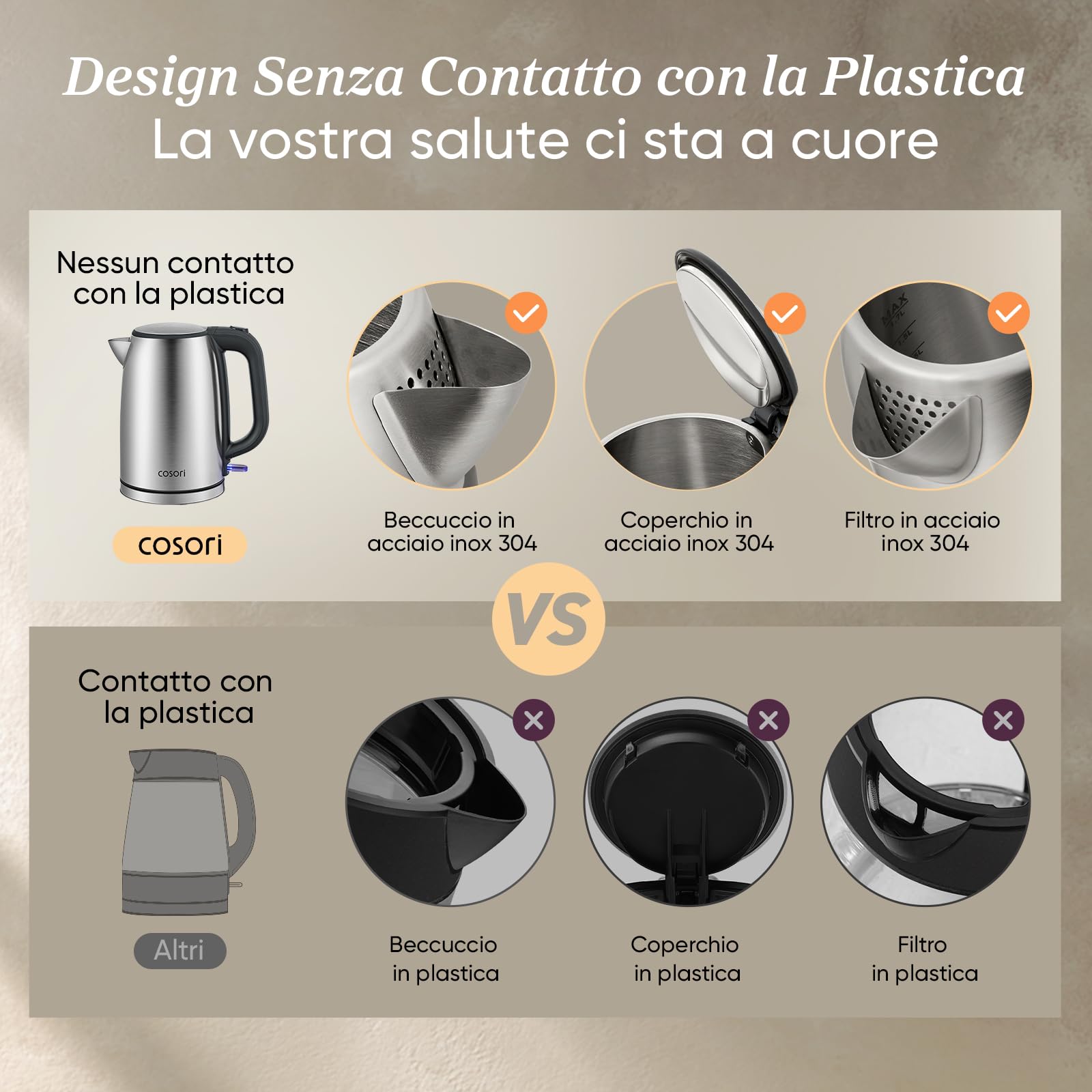 COSORI Bollitore Elettrico in Acciaio Inox 1,7 Litri, Contatto con l'Acqua Senza Plastica, 2200 W, Tecnologia del Strix, Base Girevole a 360°, Argento-Nero