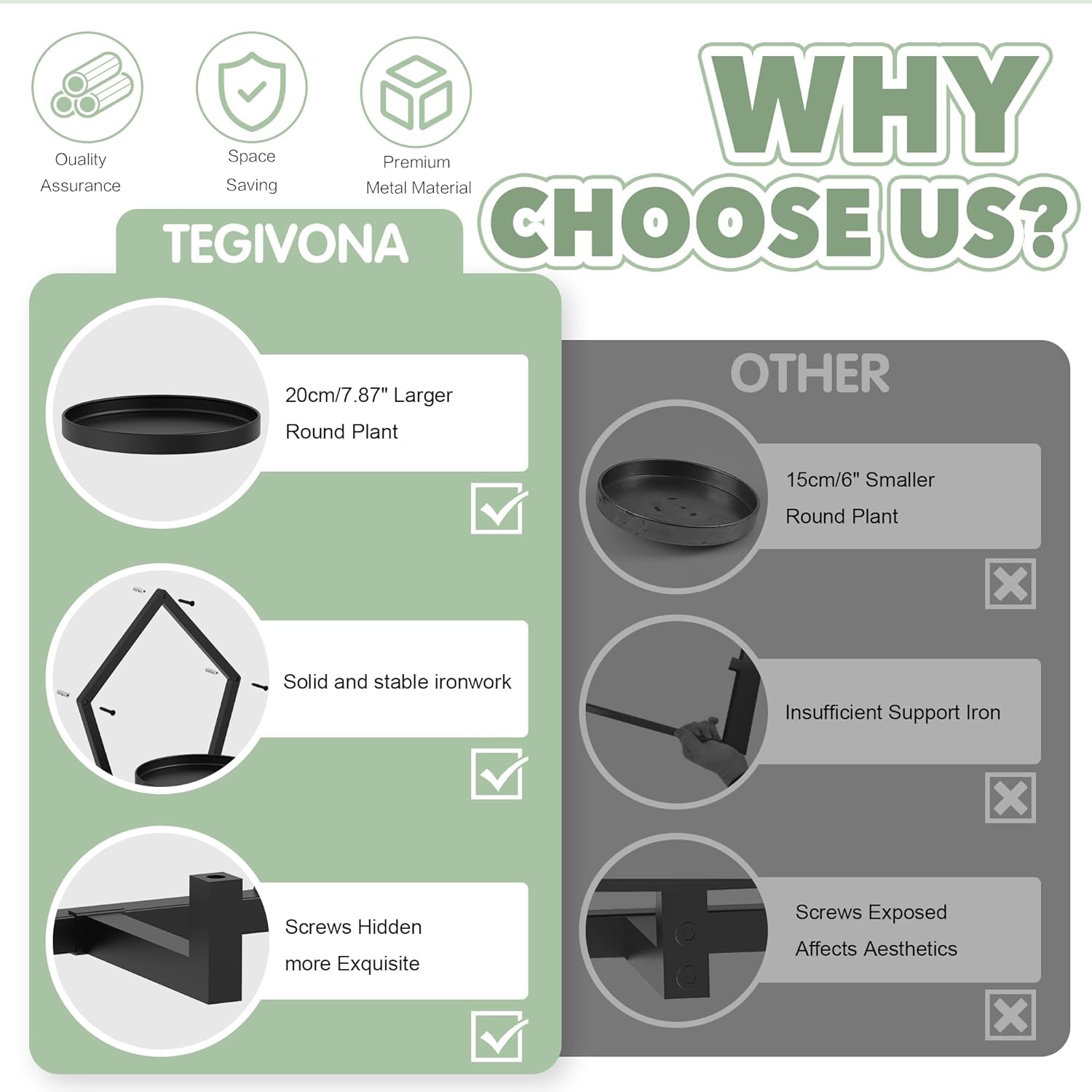 2 Packs Wall Hanging Planters for Indoor Plants, 7.9inch Metal Wall Plant Holder Hanger Wall Decor, Wall-Mounted Hanging Planters Window Plant Shelves Outdoor(Black)