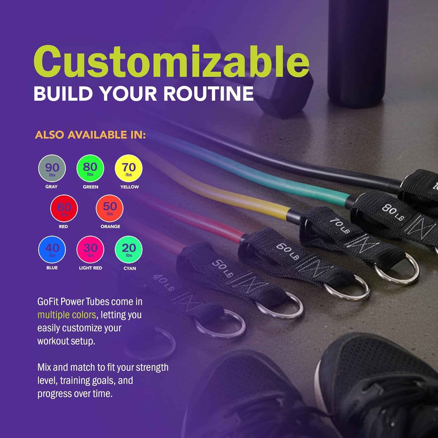 GoFit Safe Sleeve Extreme-Resistance Power Tube