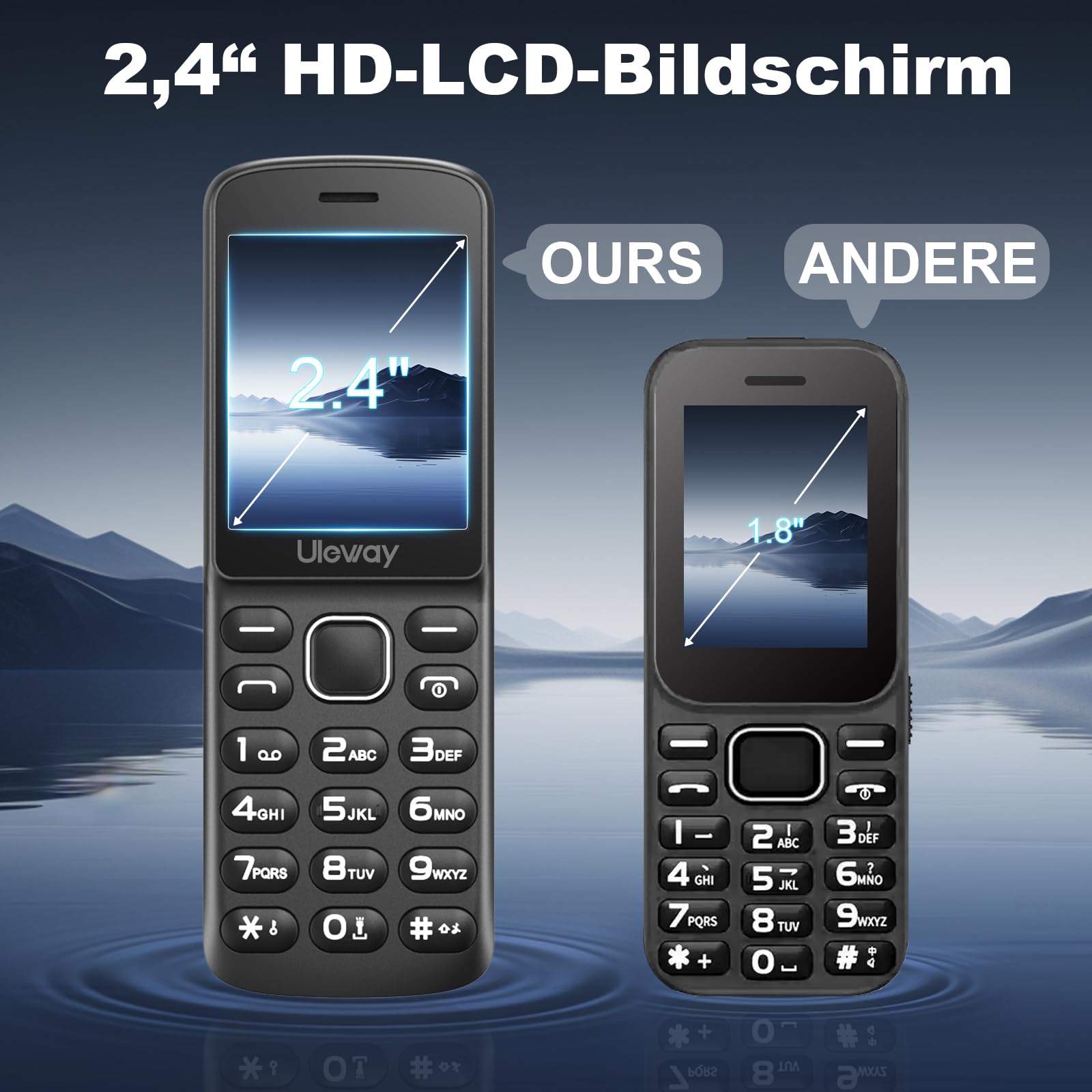 4G Volte Seniorenhandy Ohne Vertrag | 2,4 Zoll Farbdisplay | Nano SIM Slot | Rentner Handy große Tasten, 1400 mAh Akku Lange Standby-Zeit, Großtastenhandy Senioren Handy mit Ladestation, USB-C-Laden