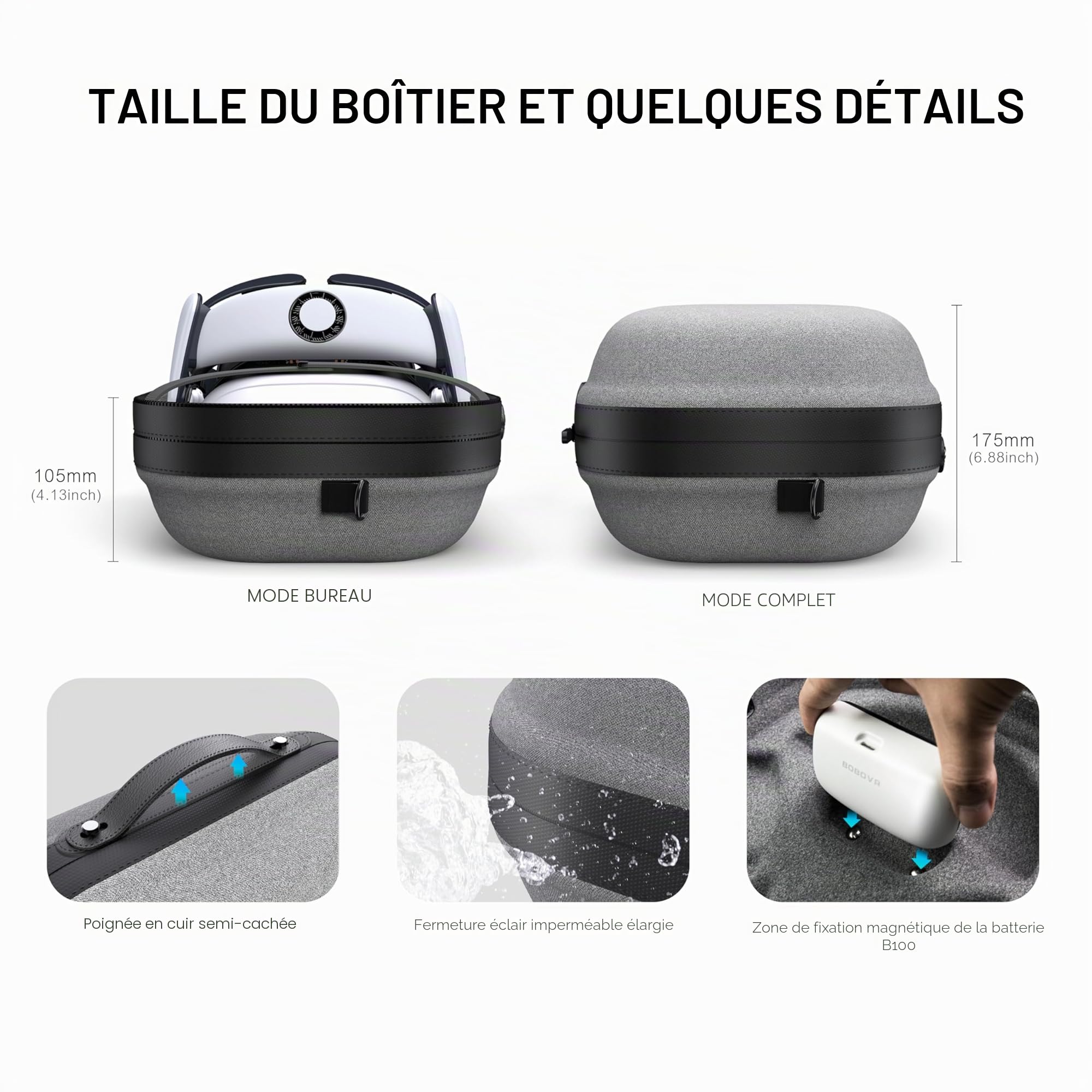 BOBOVR C3 Étui de Transport,Trois Modes Polyvalents, Support de Bureau pour Un Espace de Travail Bien rangé