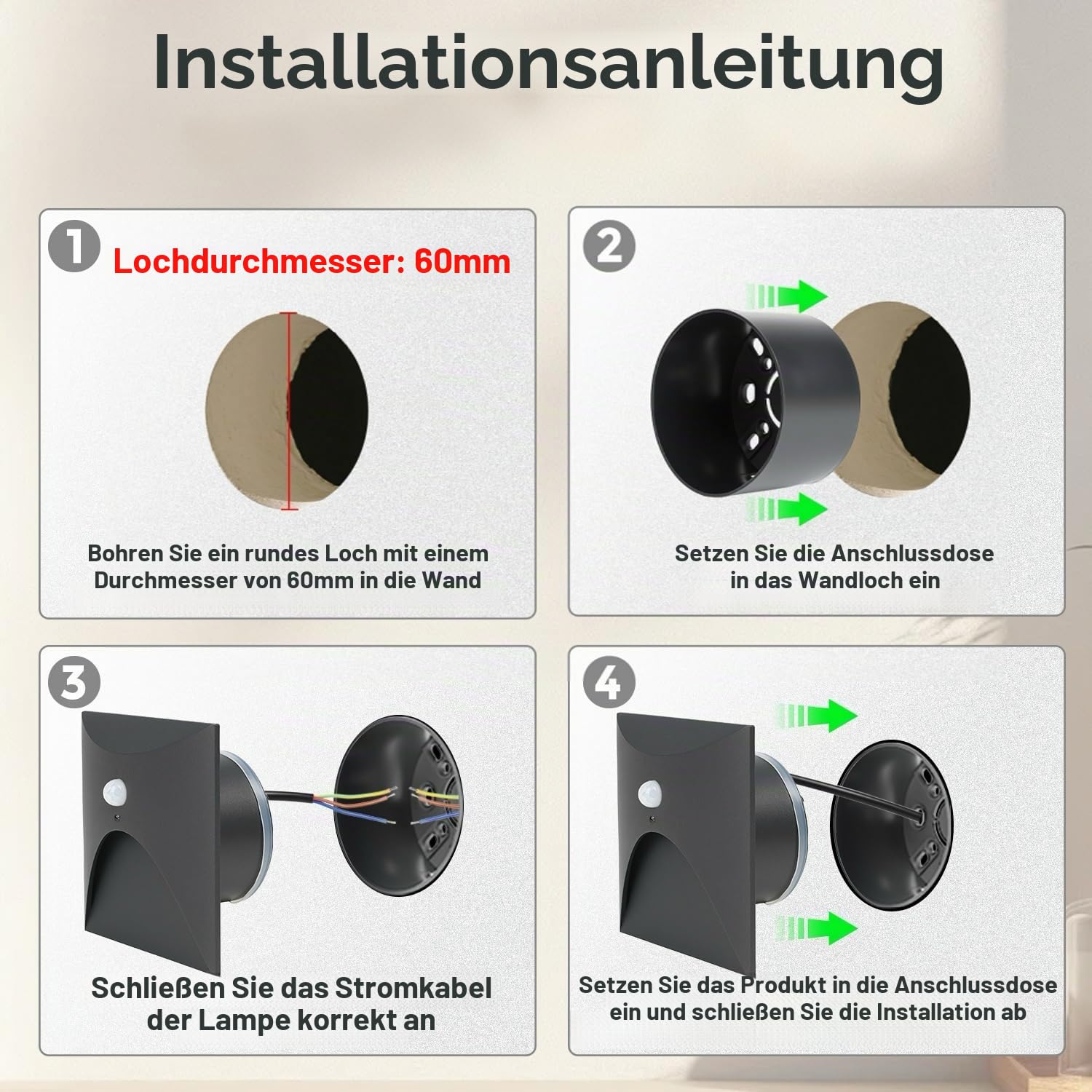 4er 3W LED Treppenlicht mit Bewegungsmelder [Nicht für 60mm Standarddosen] Warmweiß Alu Einbaustrahler 230V Eckig Wandeinbauleuchte Treppenleuchte Wasserdicht Innen Außen Schwarz Stufenlicht