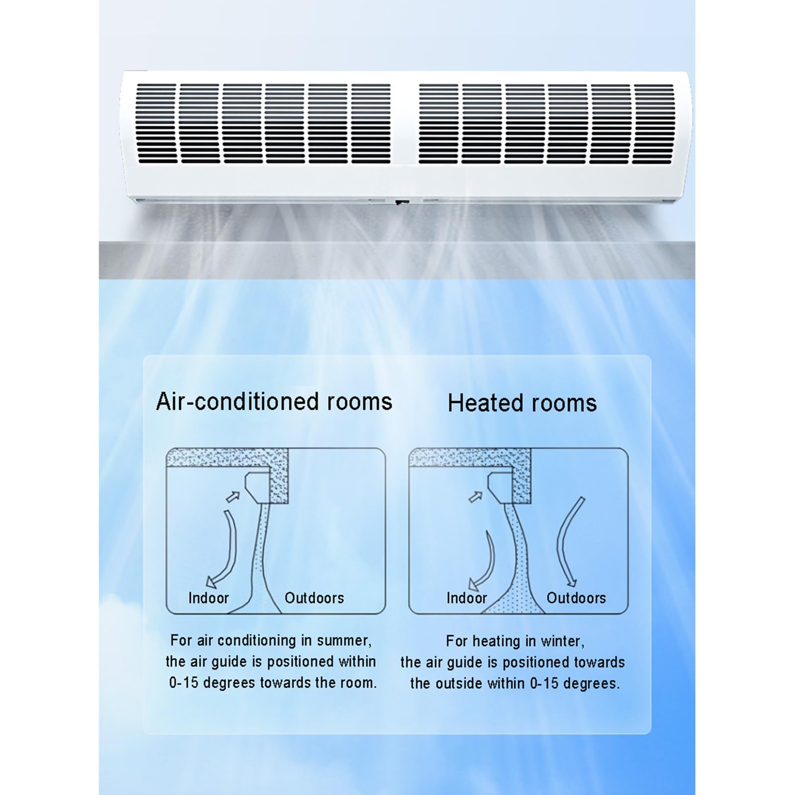 Barriera D'Aria Commerciale Per Supermercati - Risparmio Energetico Con Telecomando - Foto 8