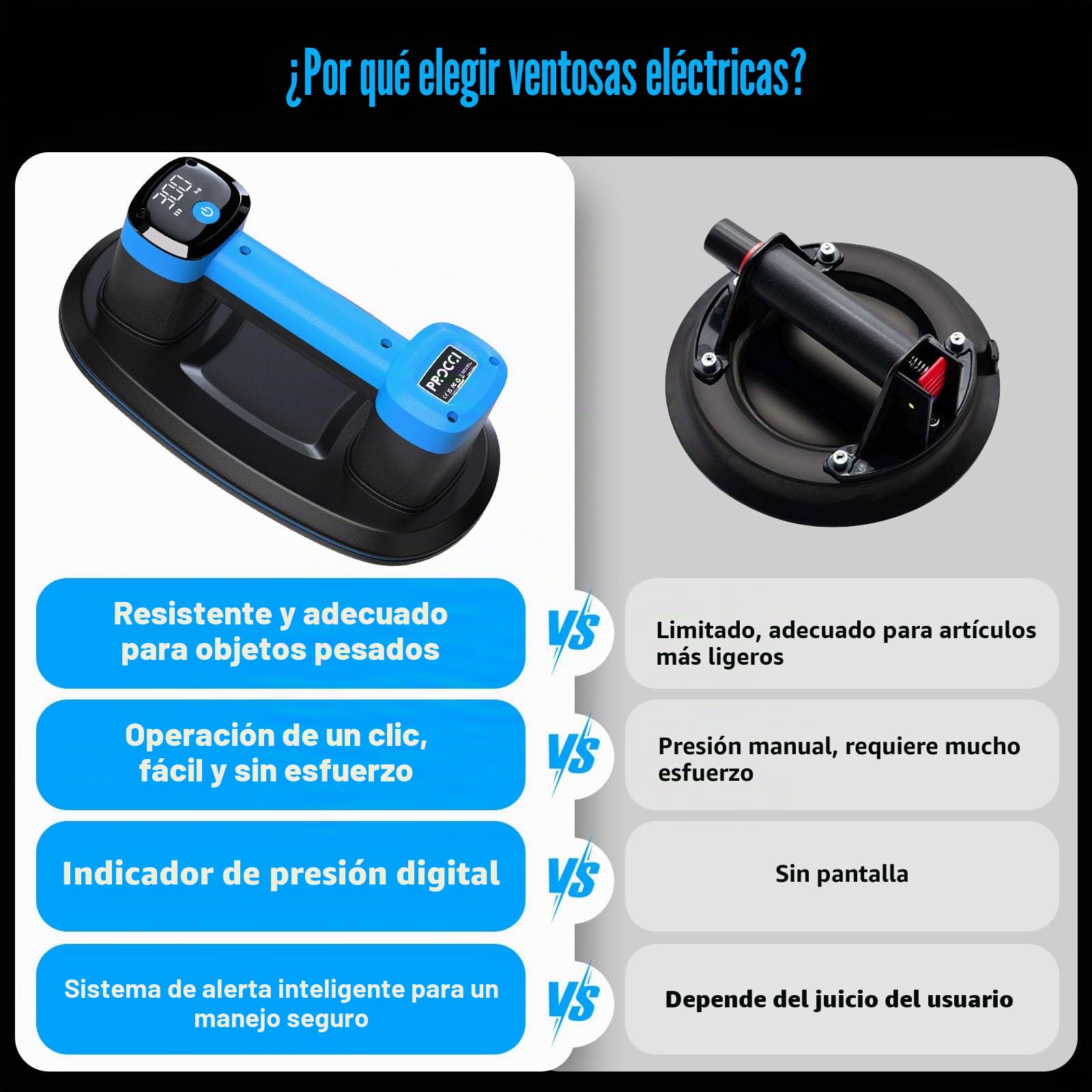 Ventosa Eléctrica para Azulejos, Vidrio, Mármol – 2 Motores Potentes, 300KG de Succión Fuerte, Pantalla LCD, Batería 4500mAh, 12h de Autonomía, 26cm, Ideal para Superficies Lisas y Rugosas